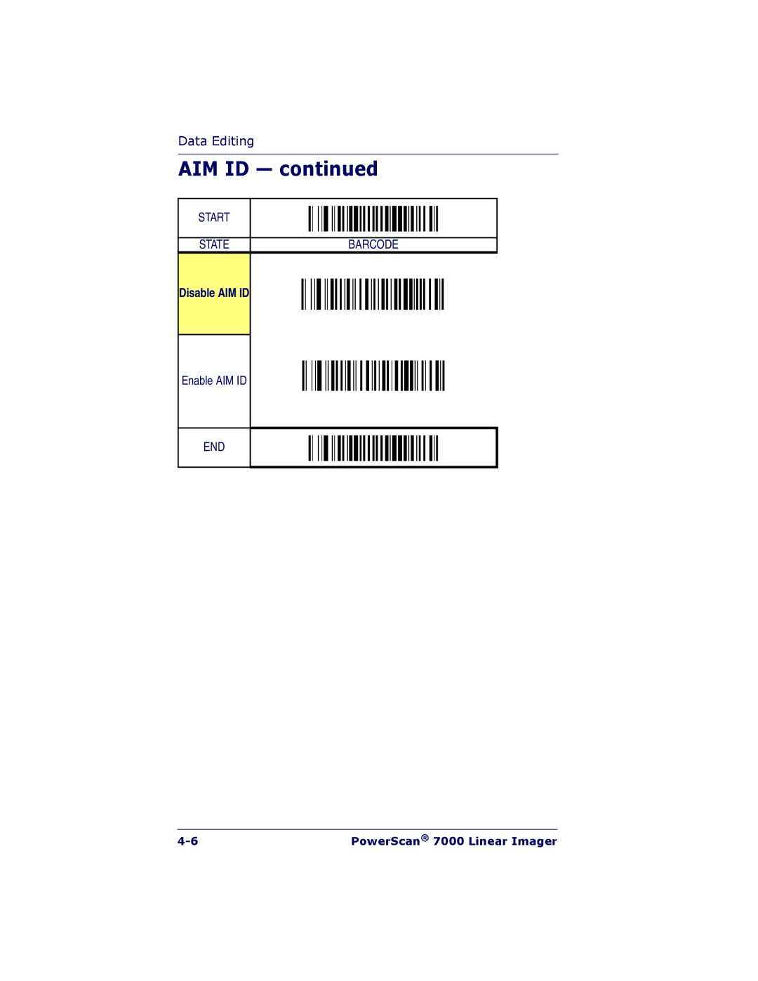 PSC 7000 manual Aim Id, Disable AIM ID 