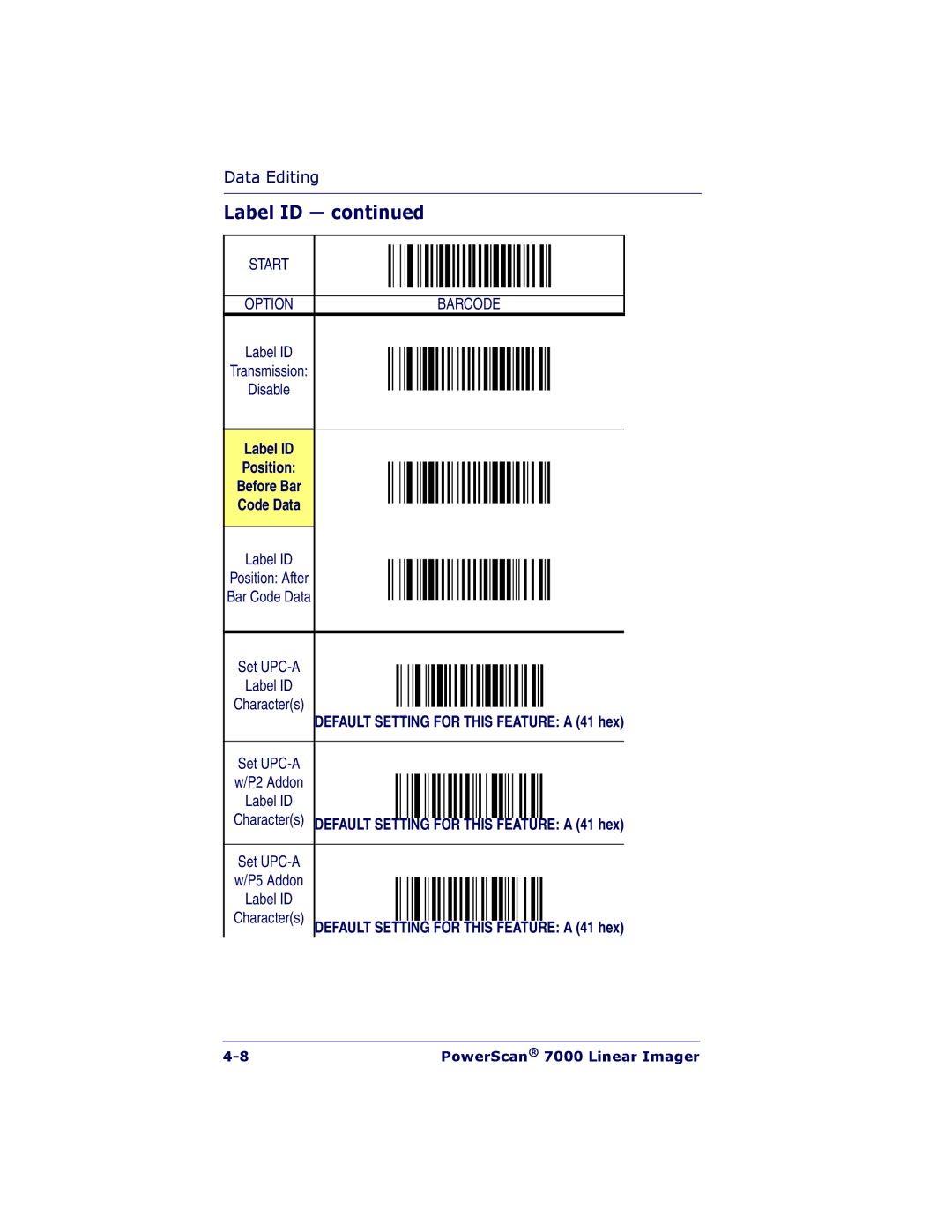 PSC 7000 manual Label ID Position Before Bar Code Data, Default Setting for this Feature a 41 hex 