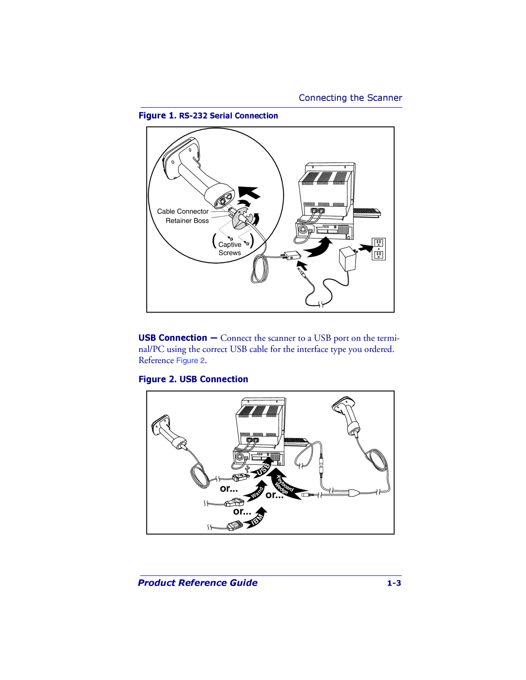 PSC 7000 manual USB Connection 