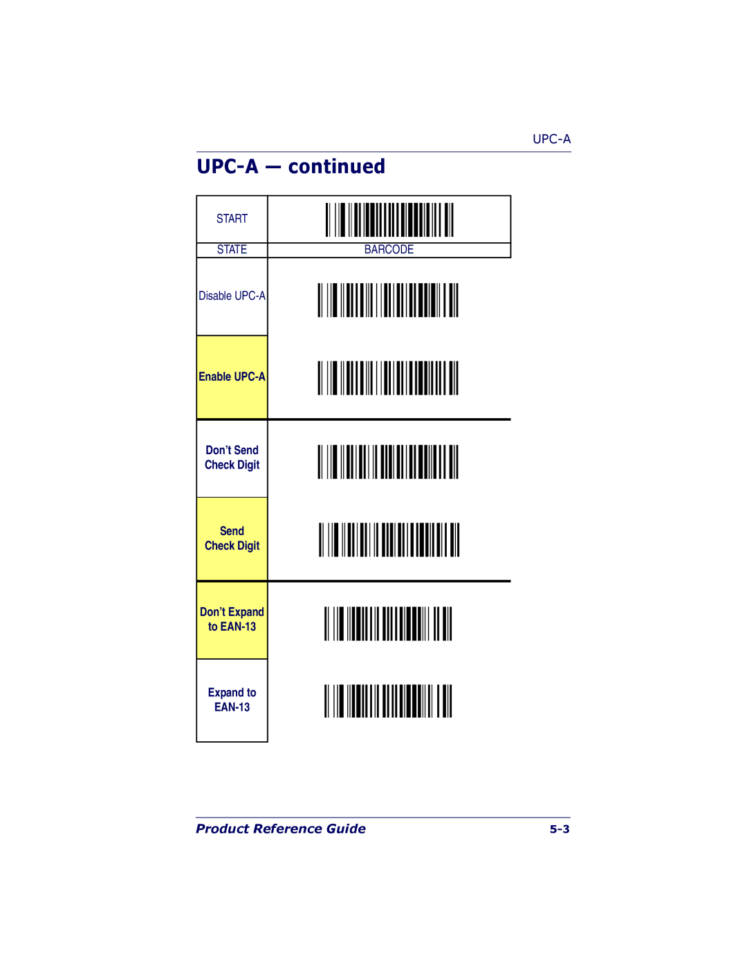 PSC 7000 manual Upc-A, Enable UPC-A, Send Check Digit Don’t Expand To EAN-13 Expand to 