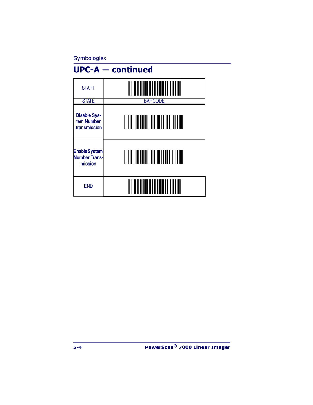 PSC 7000 manual Disable Sys Tem Number Transmission Enable System Mission 