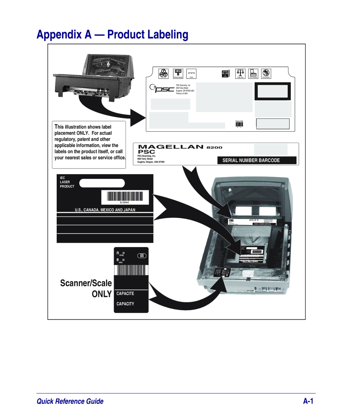 PSC 8200, 8100 manual Appendix a Product Labeling 