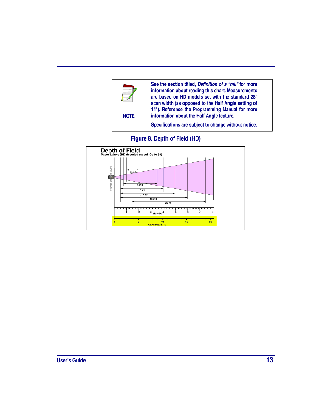 PSC PowerScan RF manual Depth of Field HD, Information about the Half Angle feature 