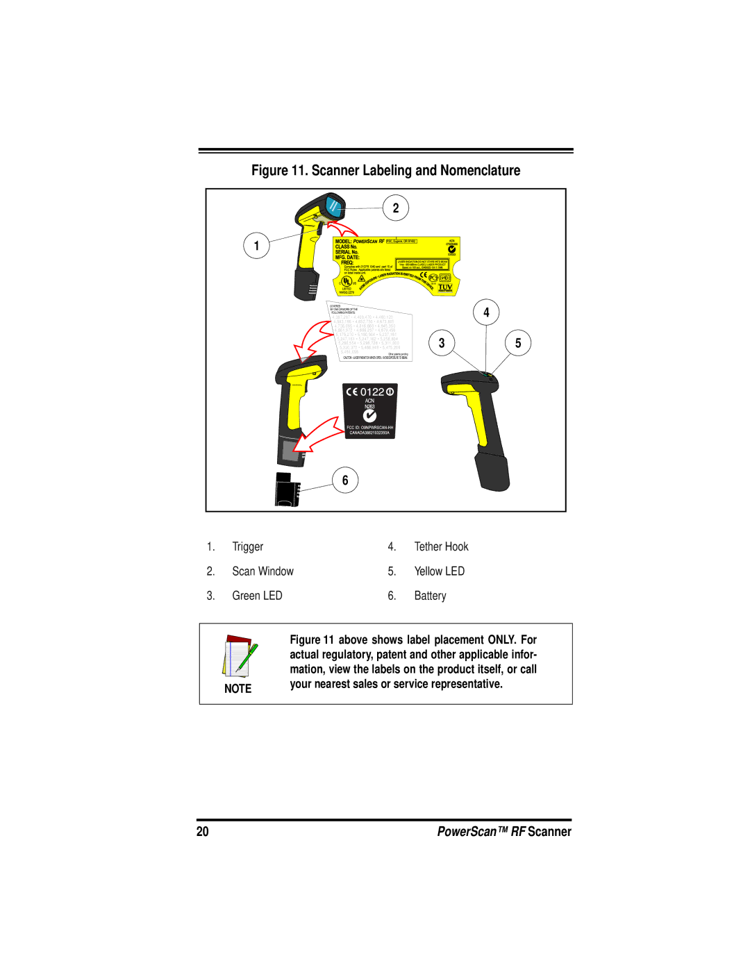 PSC PowerScanTM RF manual Scanner Labeling and Nomenclature, Your nearest sales or service representative 