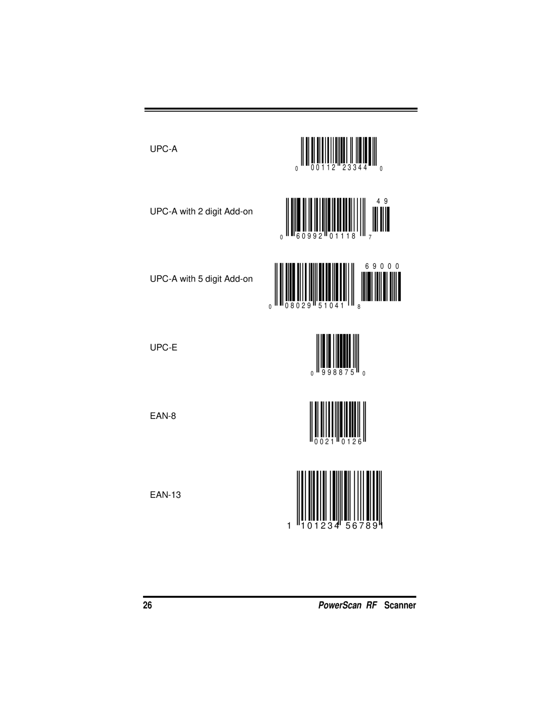 PSC PowerScanTM RF manual Upc-A 