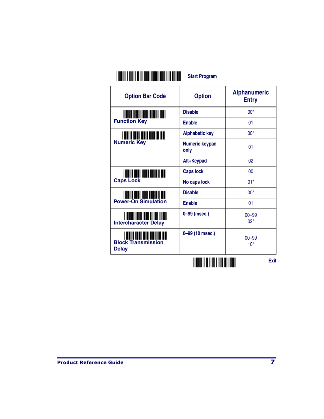 PSC QS2500 manual Intercharacter Delay 99 10 msec 