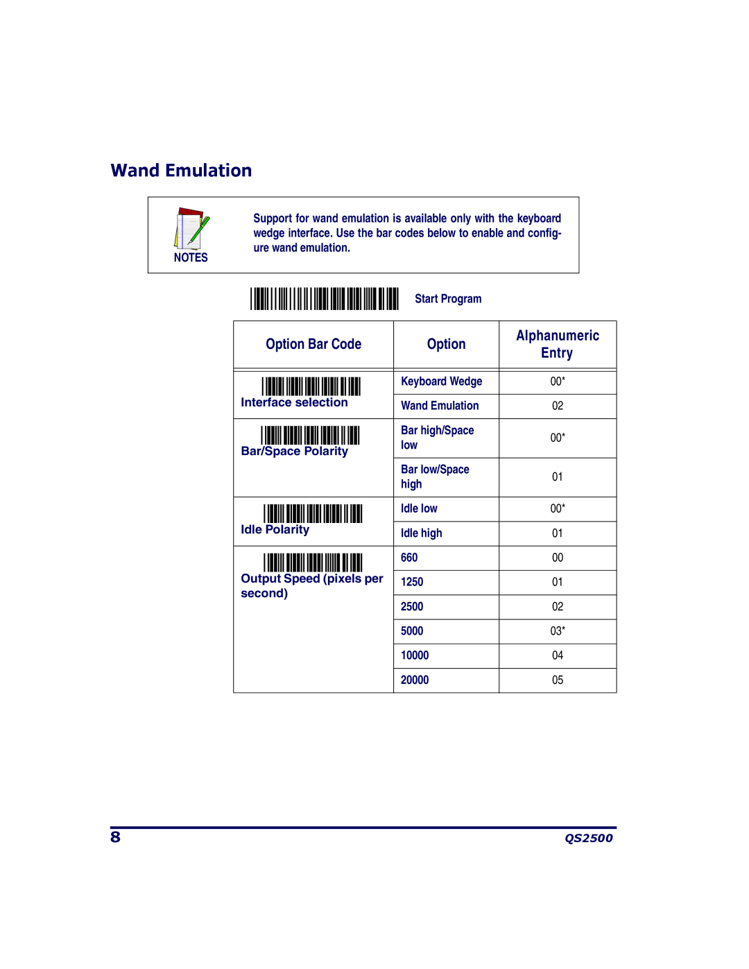 PSC QS2500 manual Keyboard Wedge 