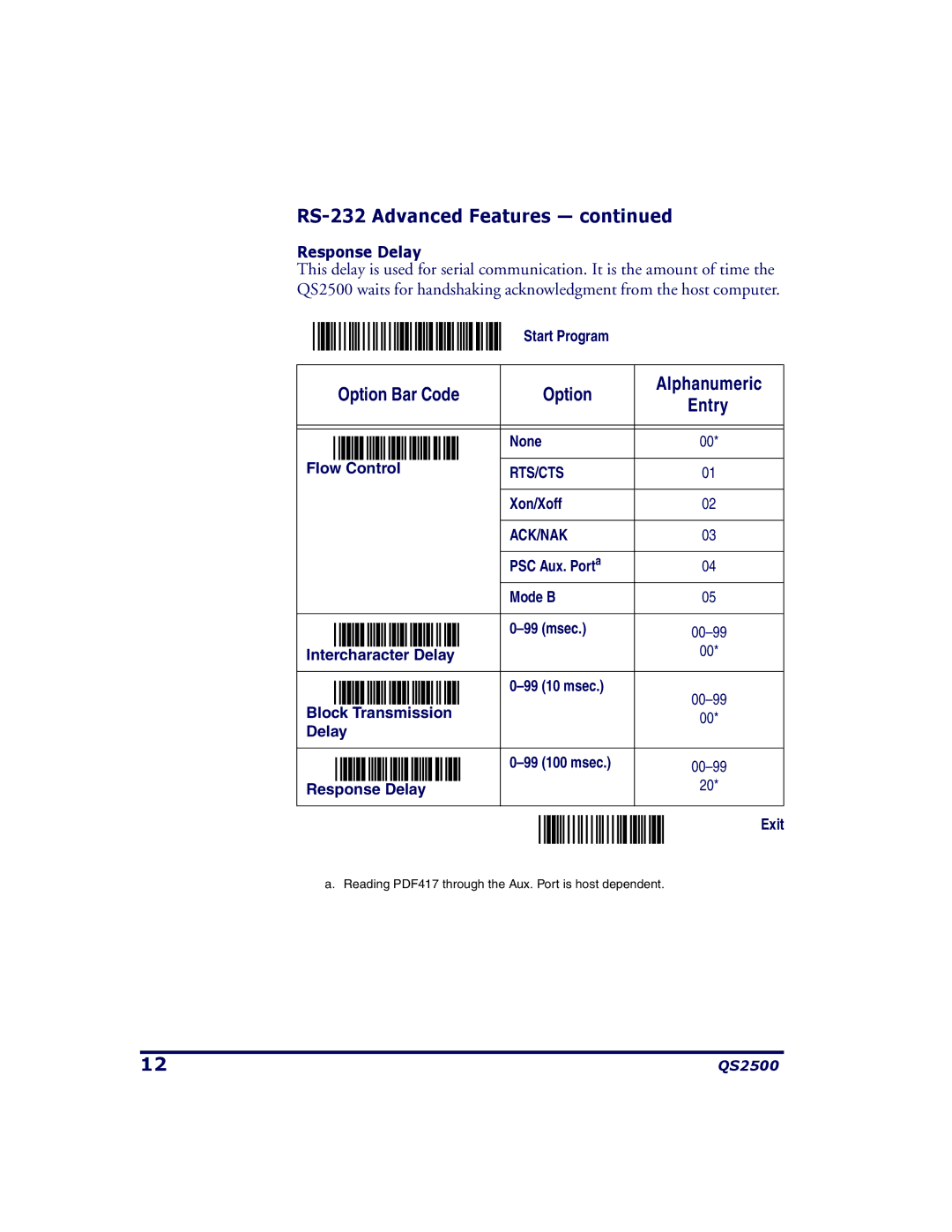 PSC QS2500 manual Response Delay 