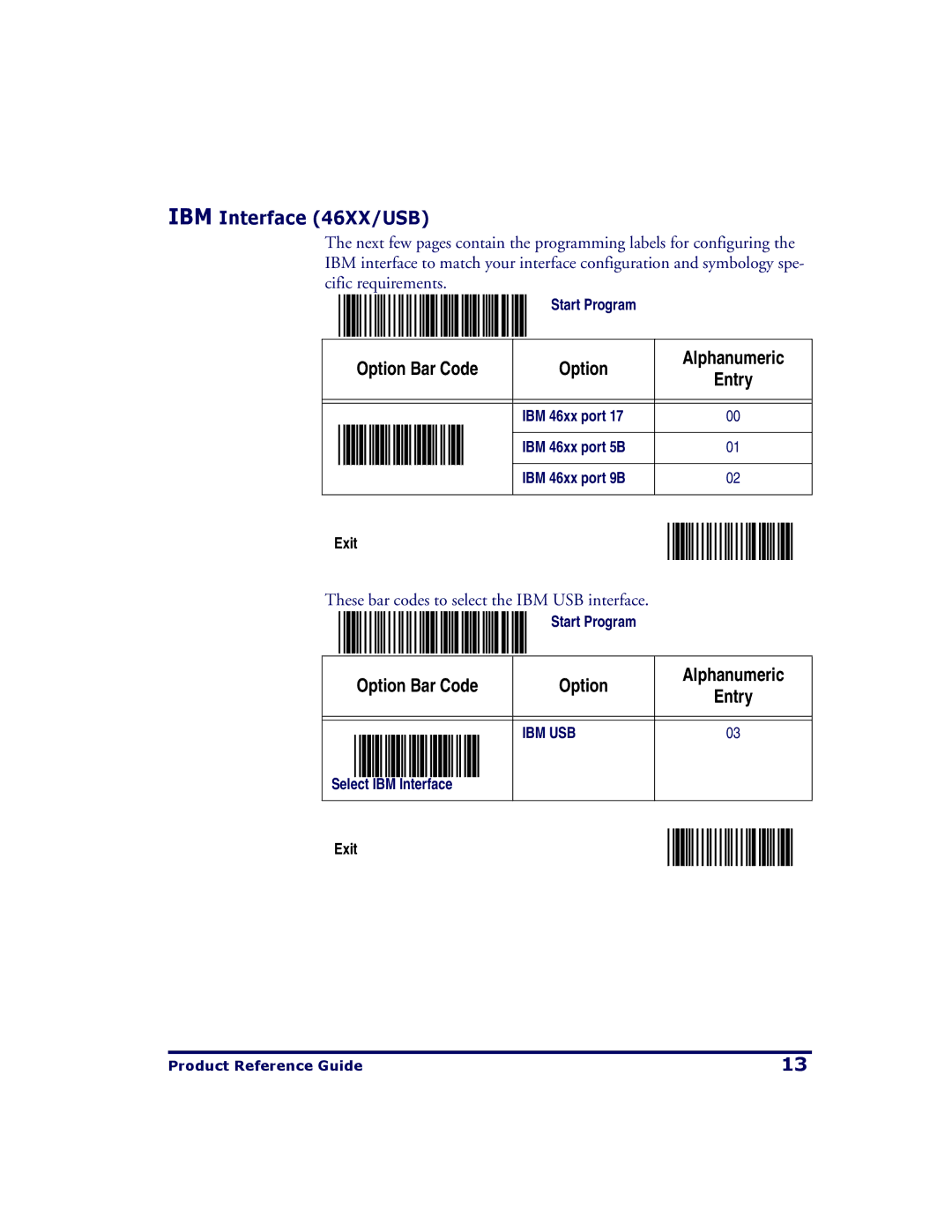 PSC QS2500 manual IBM Interface 46XX/USB 