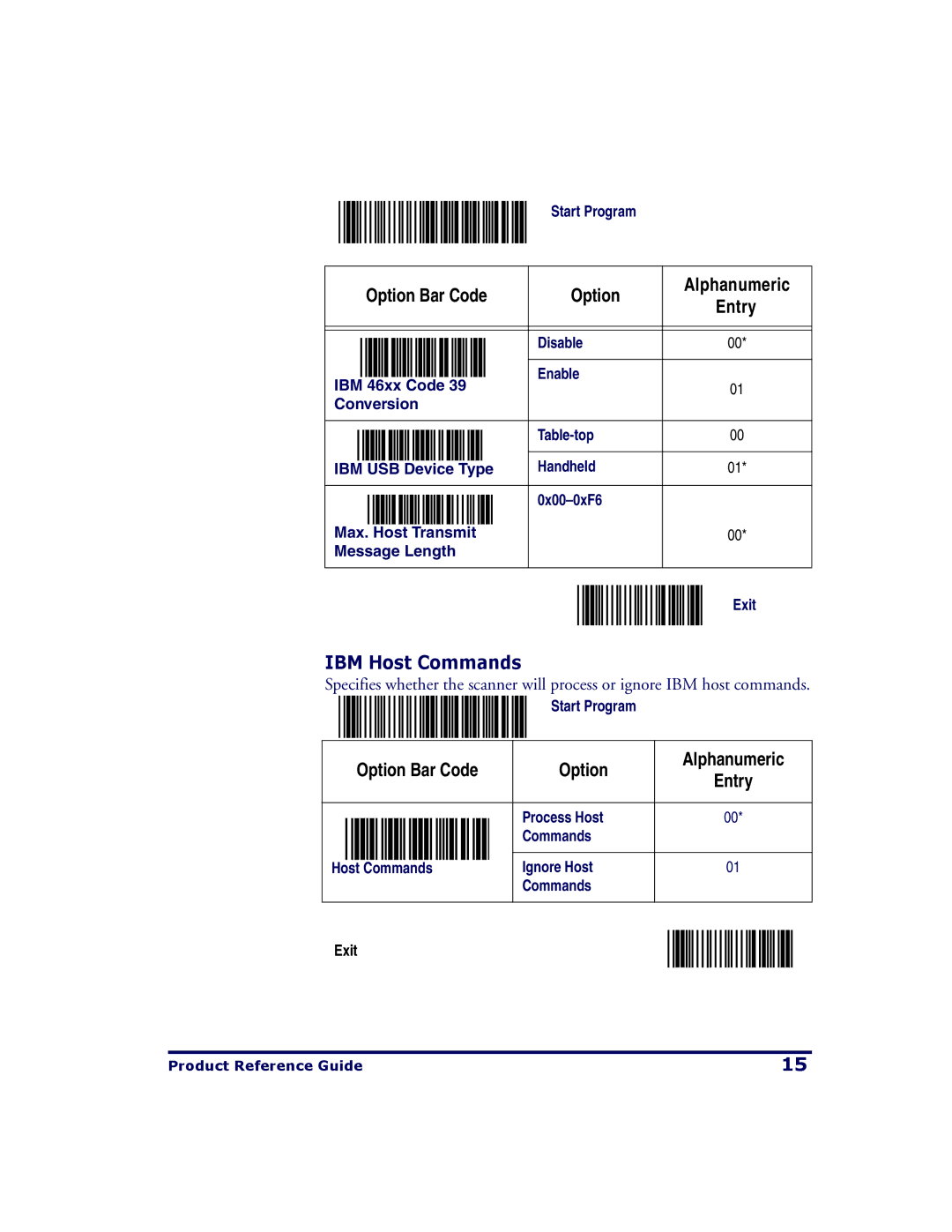 PSC QS2500 manual IBM Host Commands 