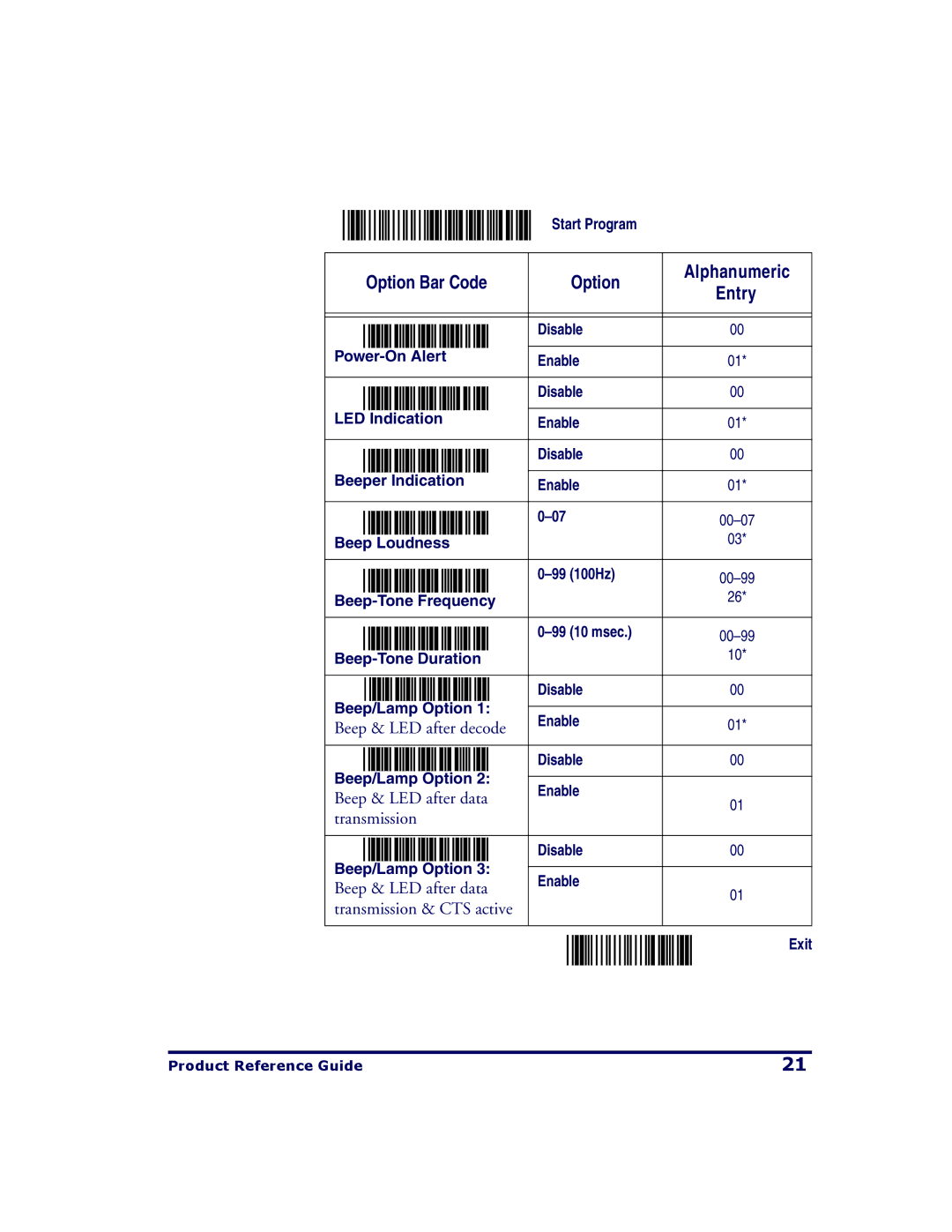 PSC QS2500 manual Beep & LED after decode 