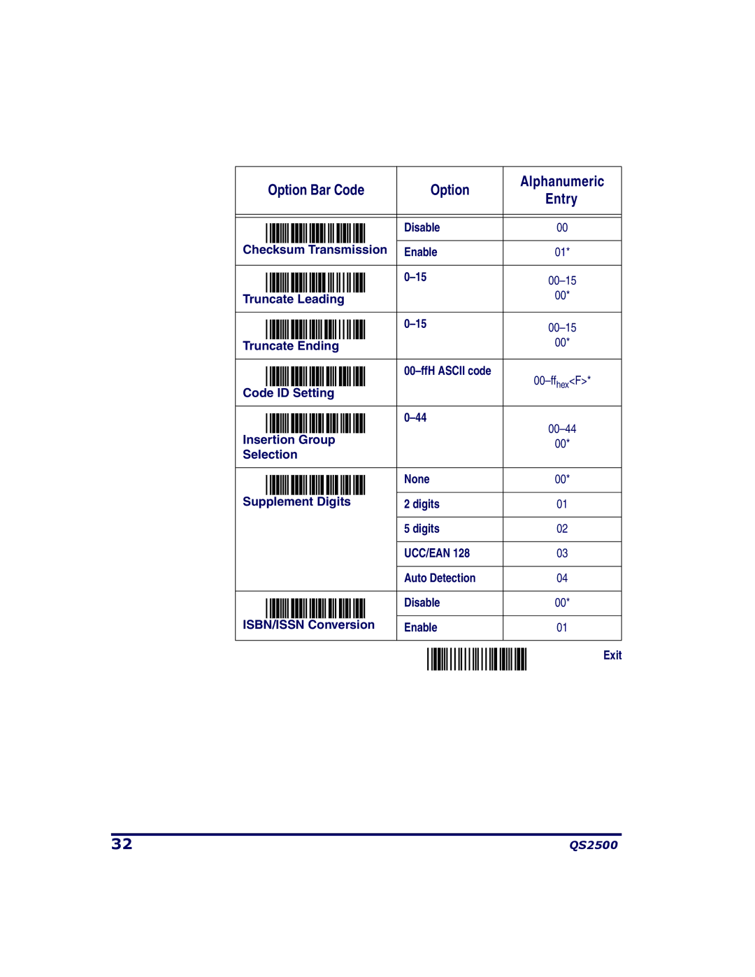 PSC QS2500 manual Disable Checksum Transmission Enable 