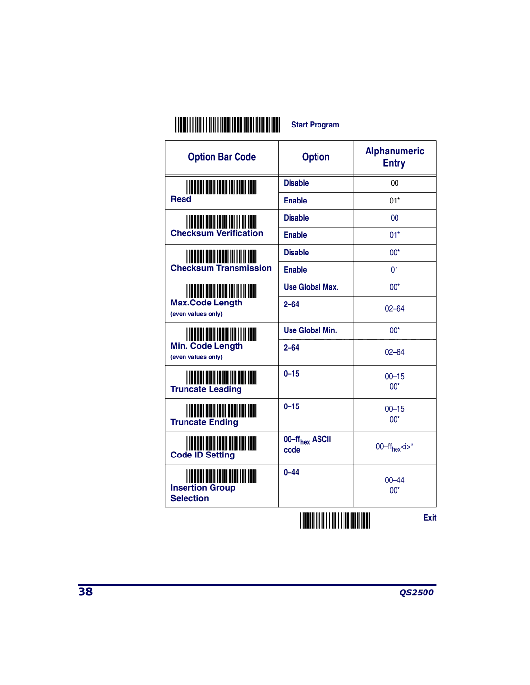 PSC QS2500 manual Use Global Min Code Length 