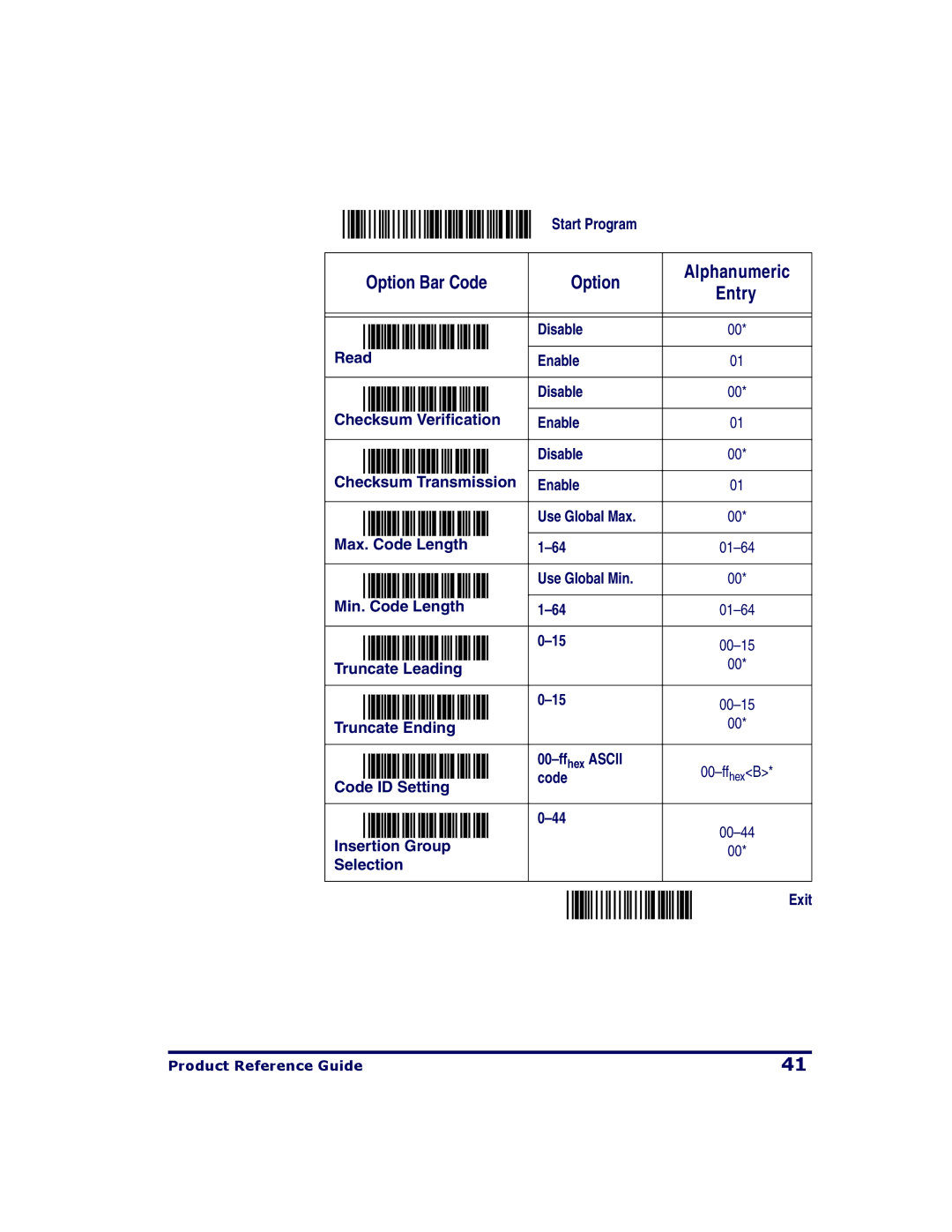 PSC QS2500 manual Ff hexB 