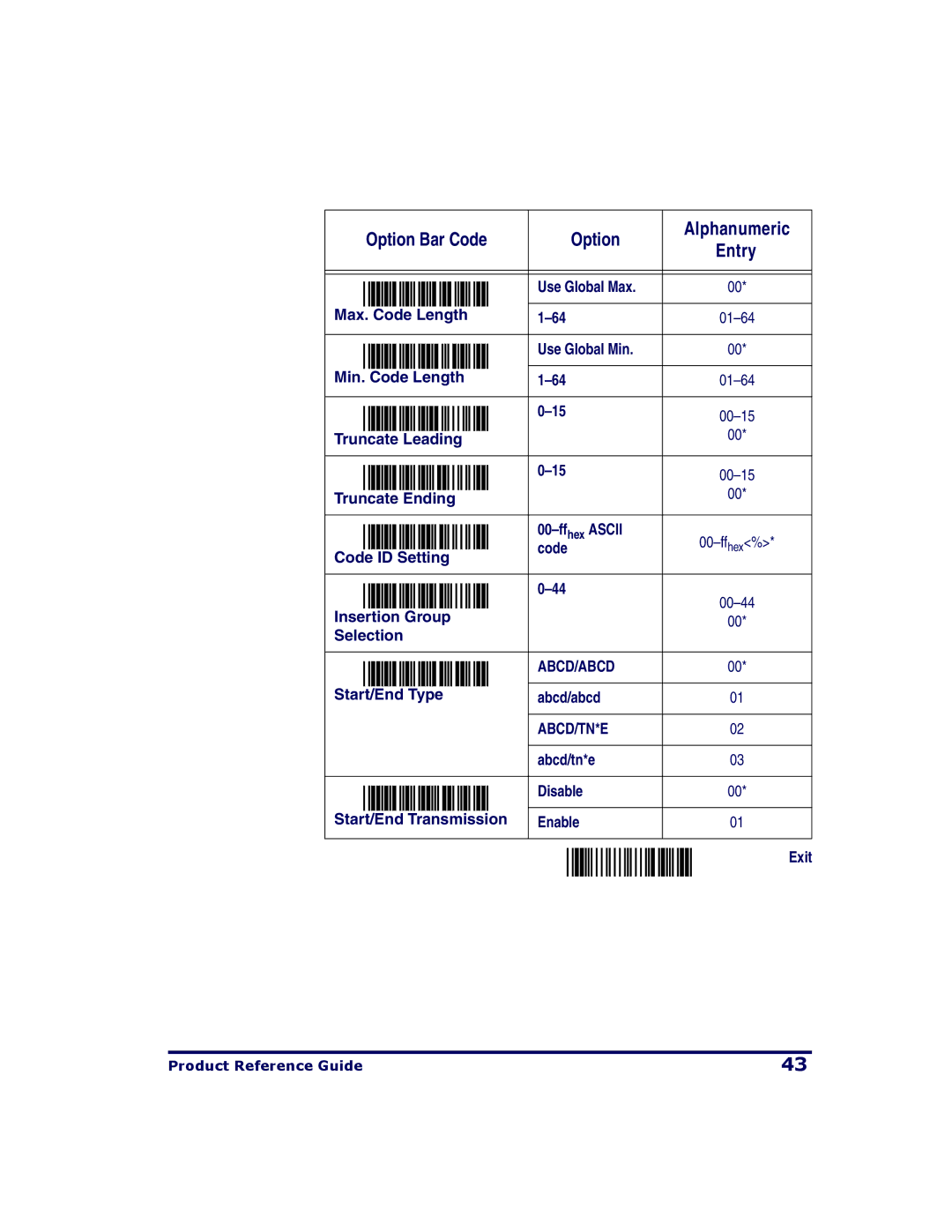 PSC QS2500 manual Abcd/Abcd 