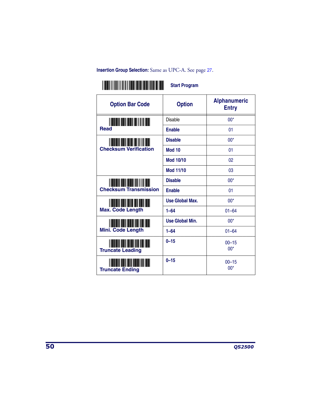 PSC QS2500 manual Mini 