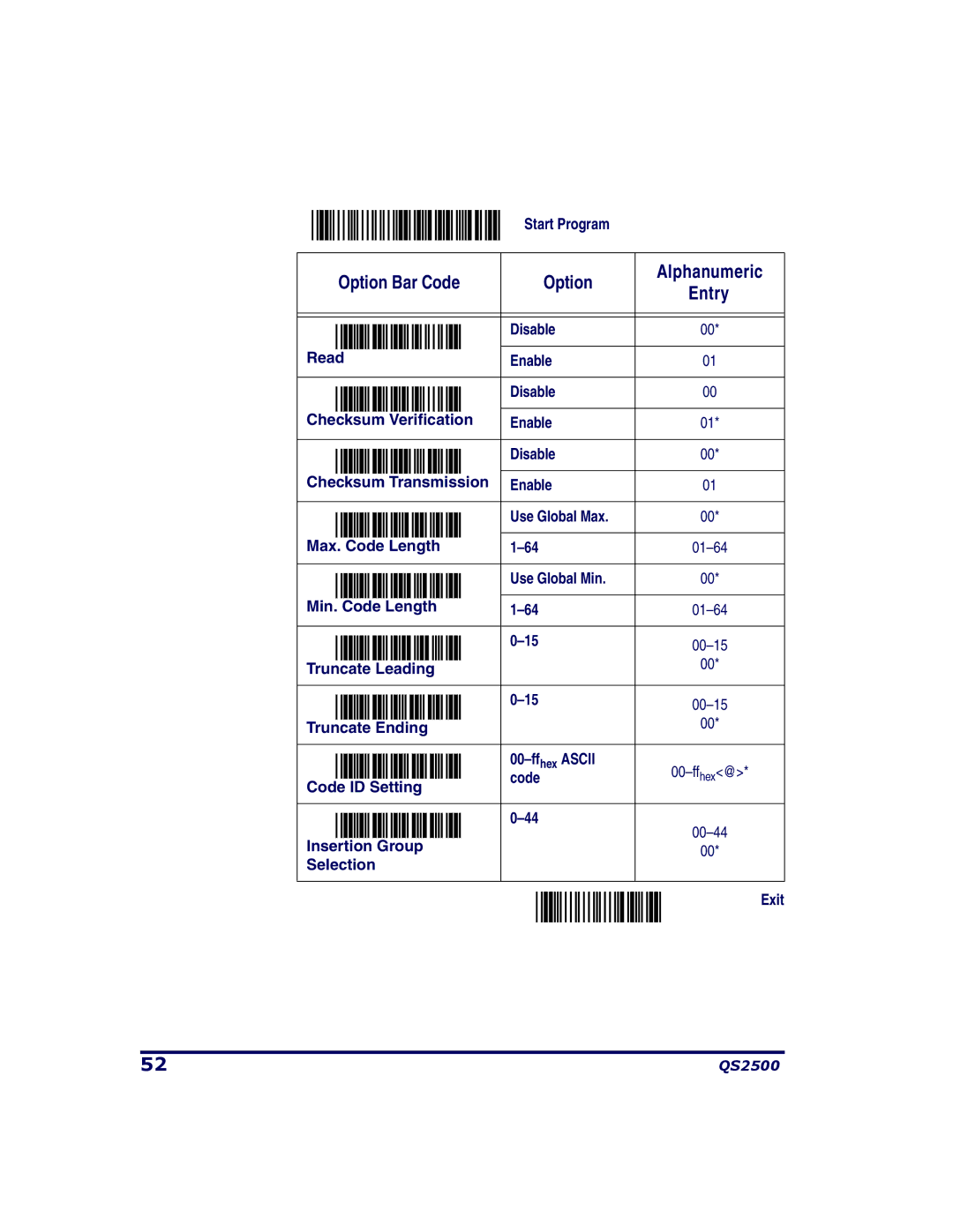 PSC QS2500 manual Disable Enable Checksum Verification Checksum Transmission 