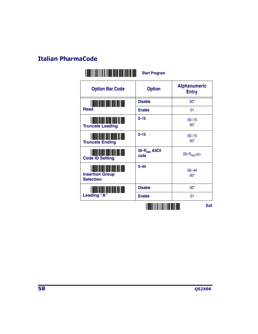 PSC QS2500 manual Italian PharmaCode 