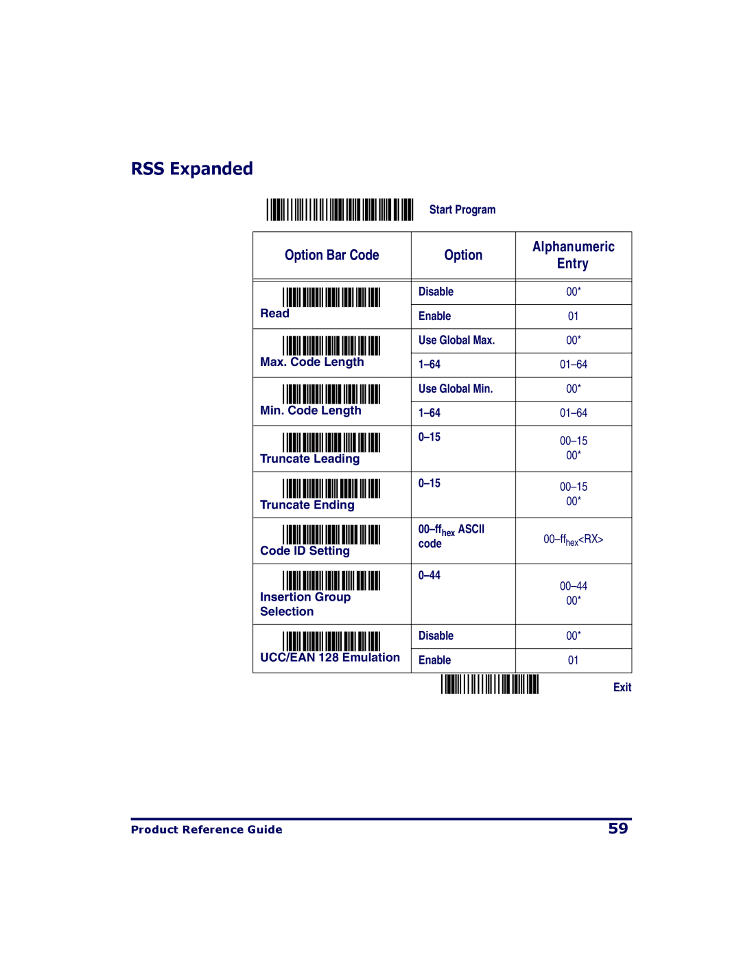 PSC QS2500 manual RSS Expanded 