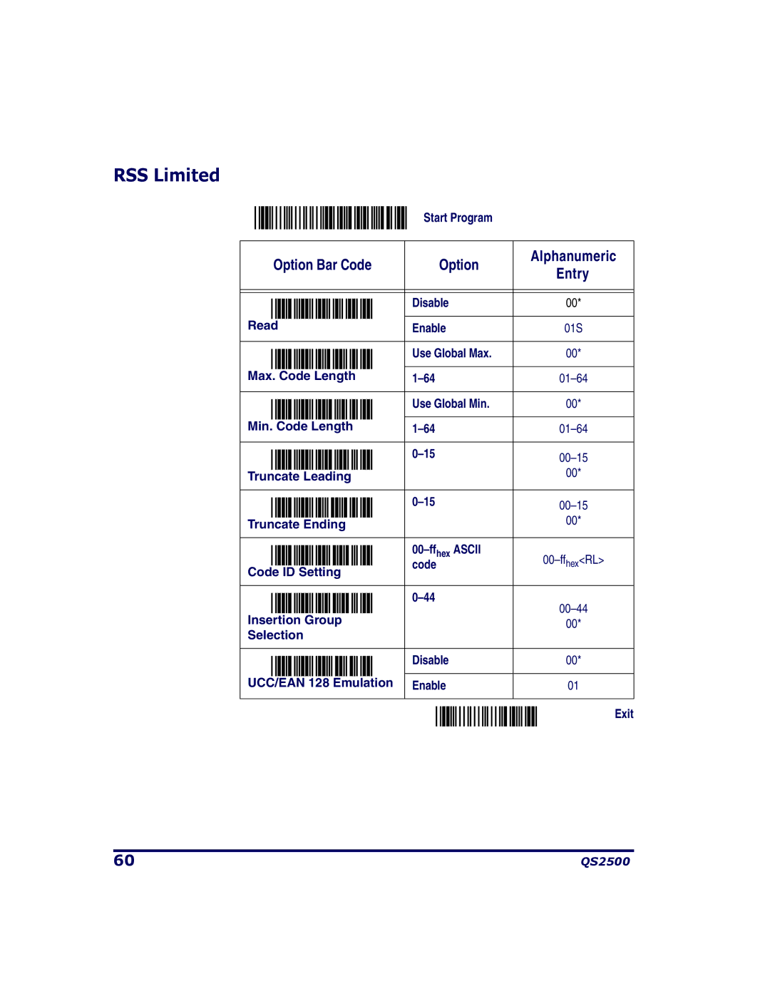 PSC QS2500 manual RSS Limited 