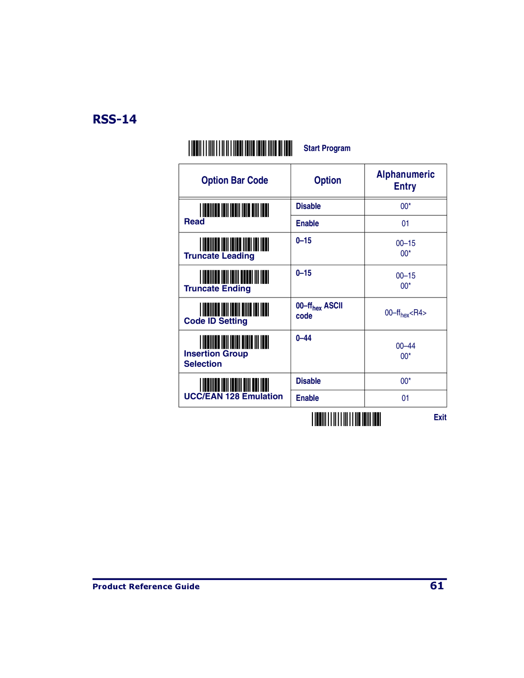 PSC QS2500 manual RSS-14 