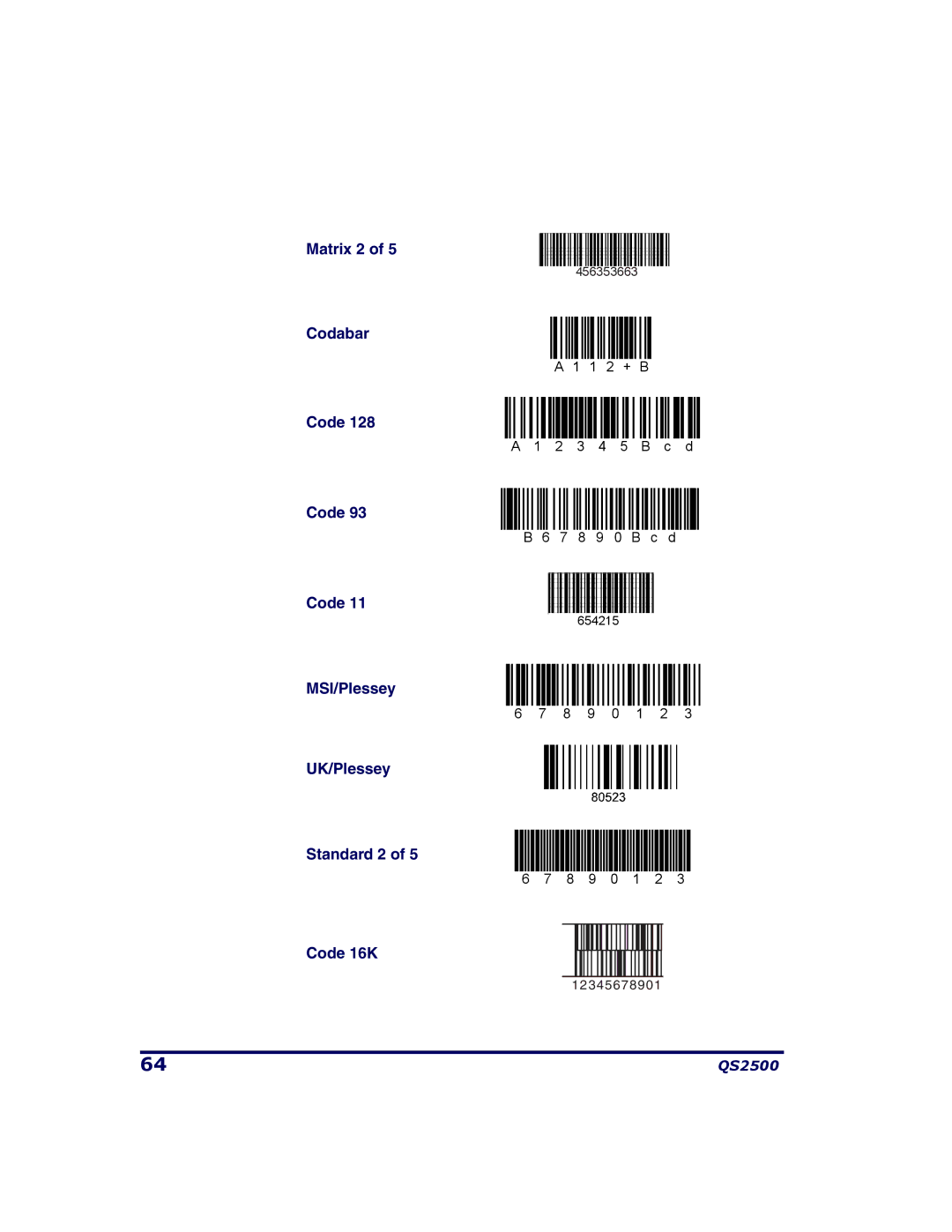 PSC QS2500 manual 1 2 + B 2 3 4 5 B c d 7 8 9 0 B c d 