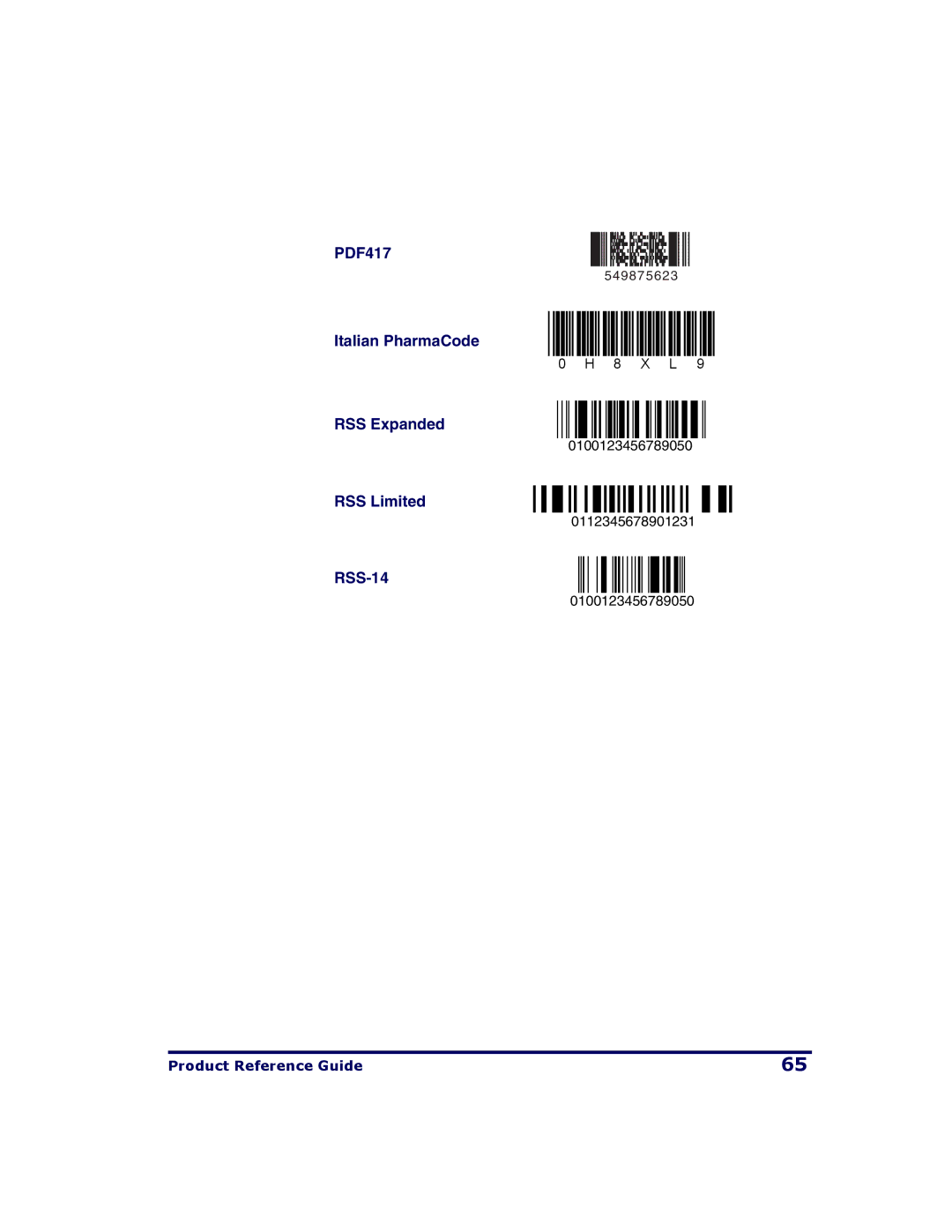 PSC QS2500 manual Italian PharmaCode RSS Expanded RSS Limited RSS-14 