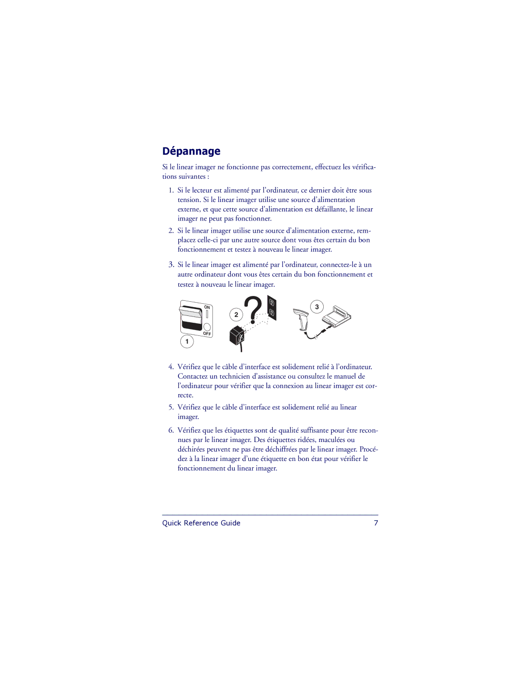 PSC QS6500 manual Dépannage 