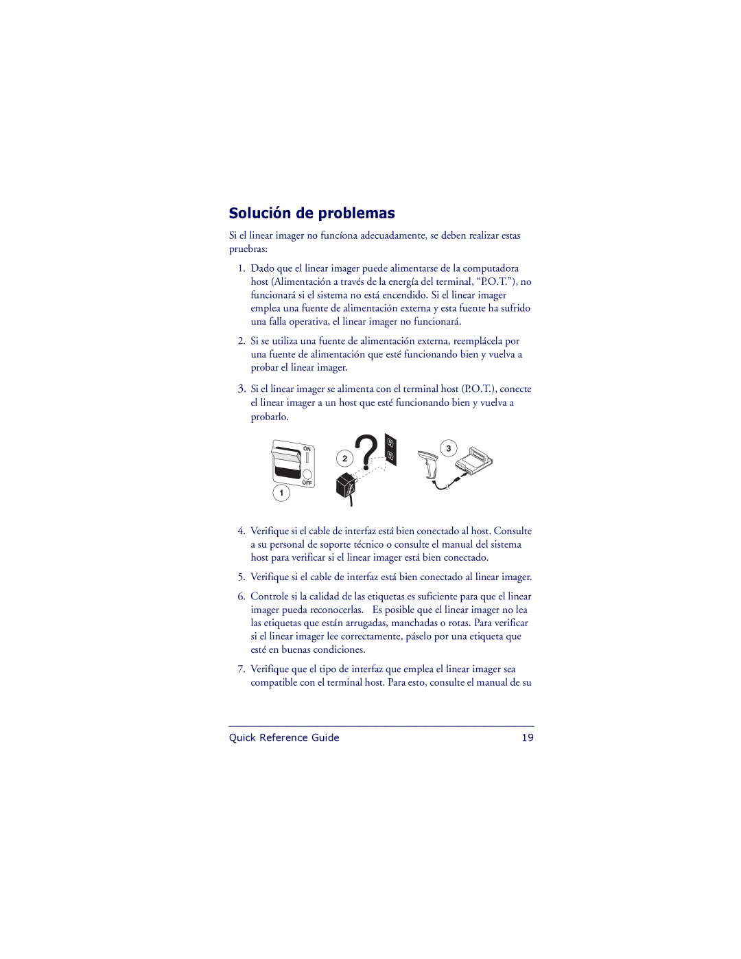 PSC QS6500 manual Solución de problemas 