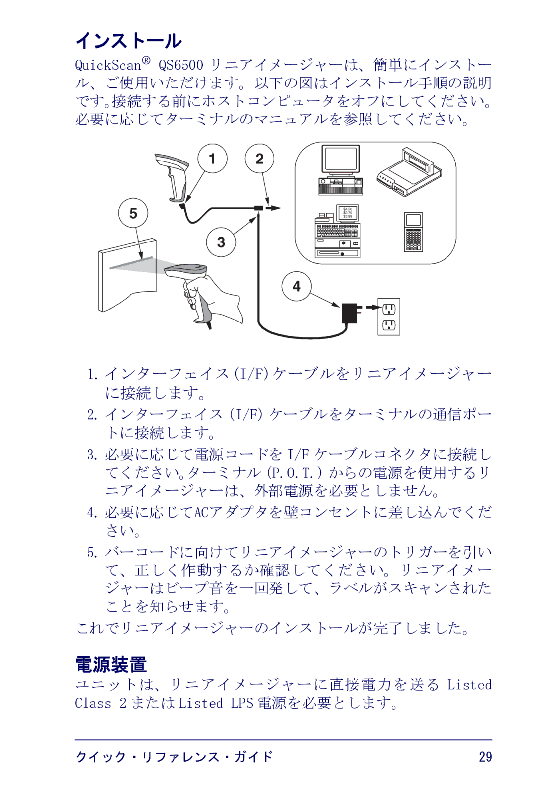 PSC QS6500 manual インストール 