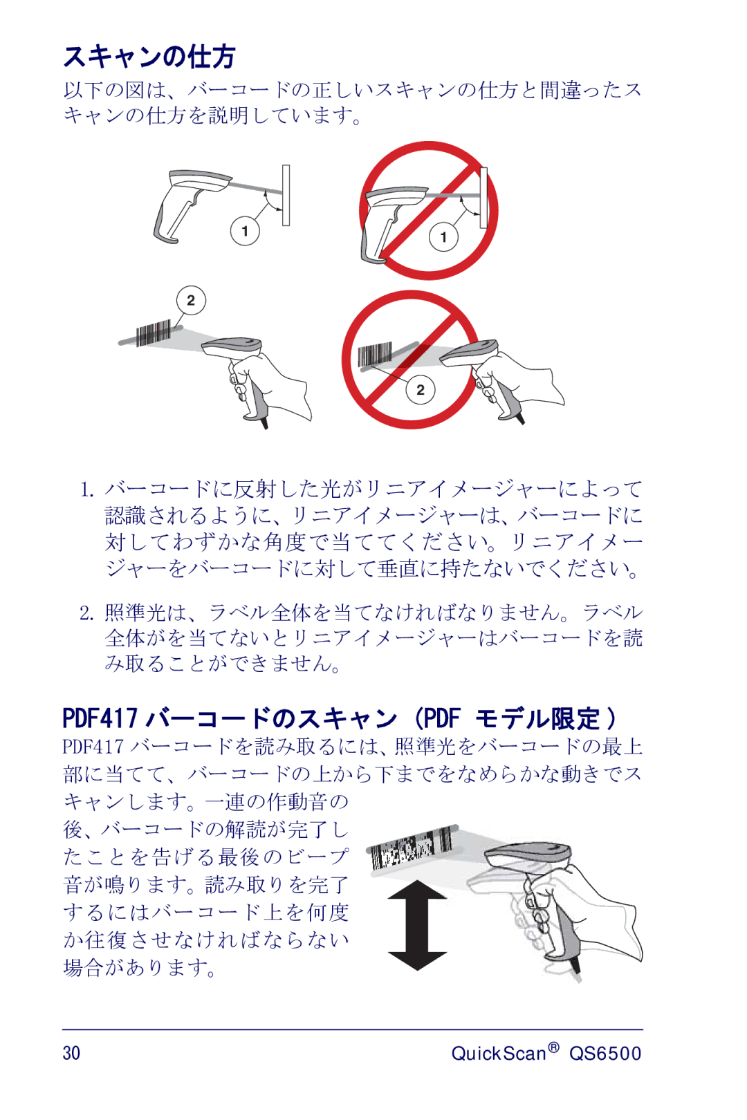 PSC QS6500 manual スキャンの仕方 