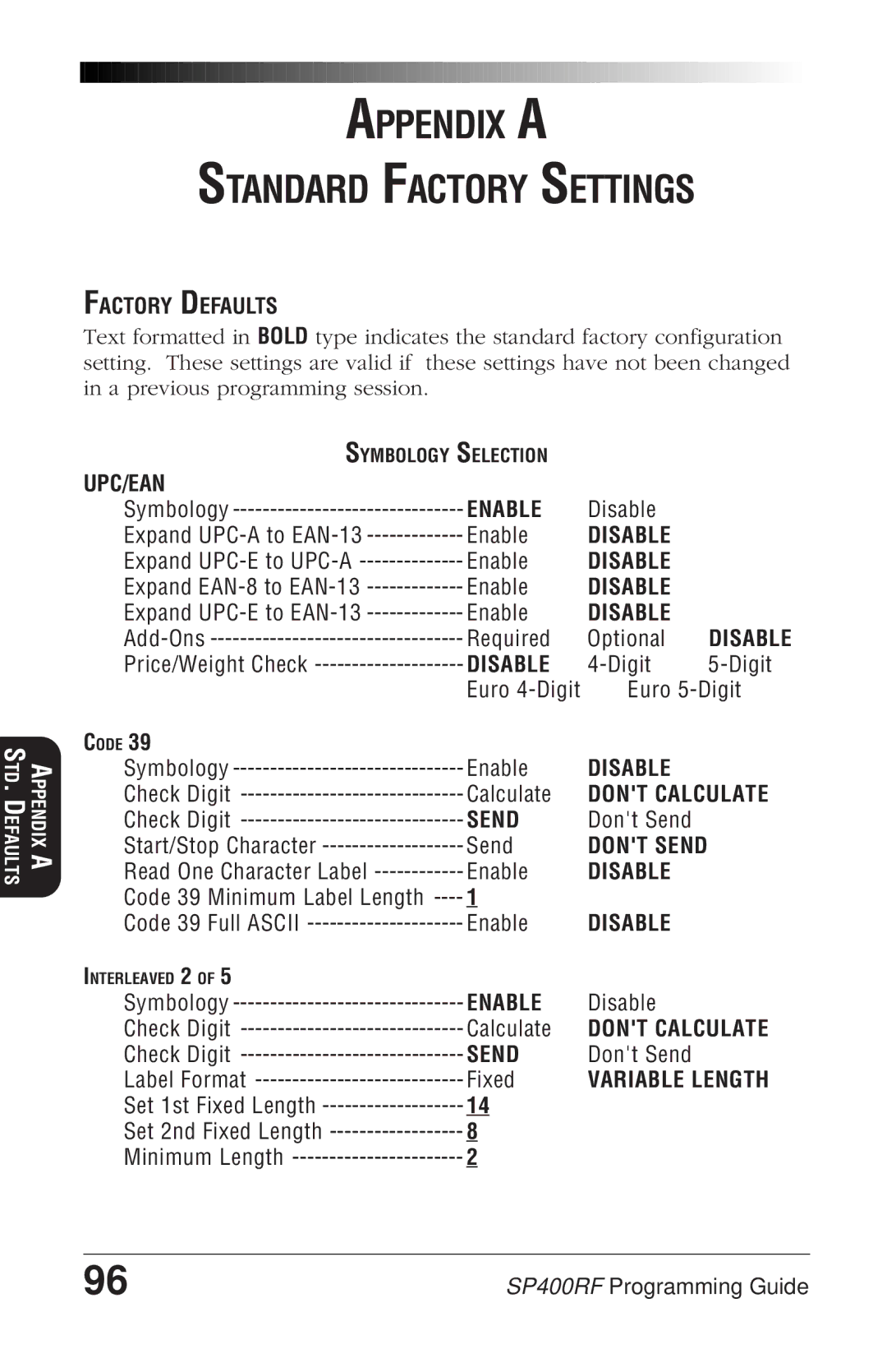 PSC SP400rf manual Factory Defaults, Upc/Ean, Enable, Disable, Dont Calculate, Send, Variable Length 