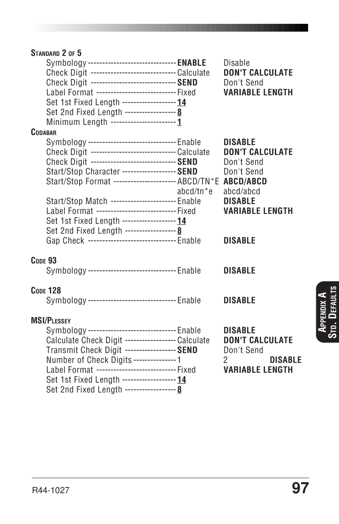 PSC SP400rf manual Code 