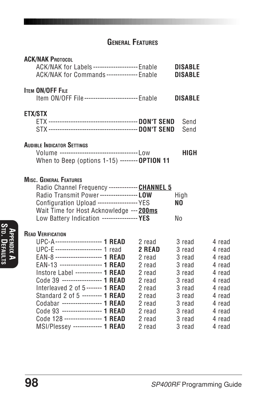 PSC SP400rf manual ACK/NAK Protocol, Disable Item ON/OFF File, Etx/Stx, High, Option, Channel, Low, Yes, Read 