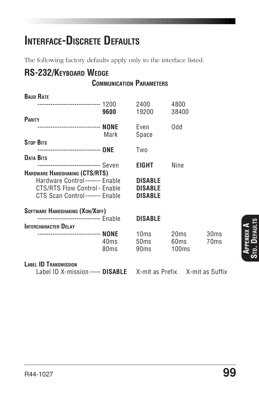 PSC SP400rf manual INTERFACE-DISCRETE Defaults, RS-232/KEYBOARD Wedge, None, One, Eight 