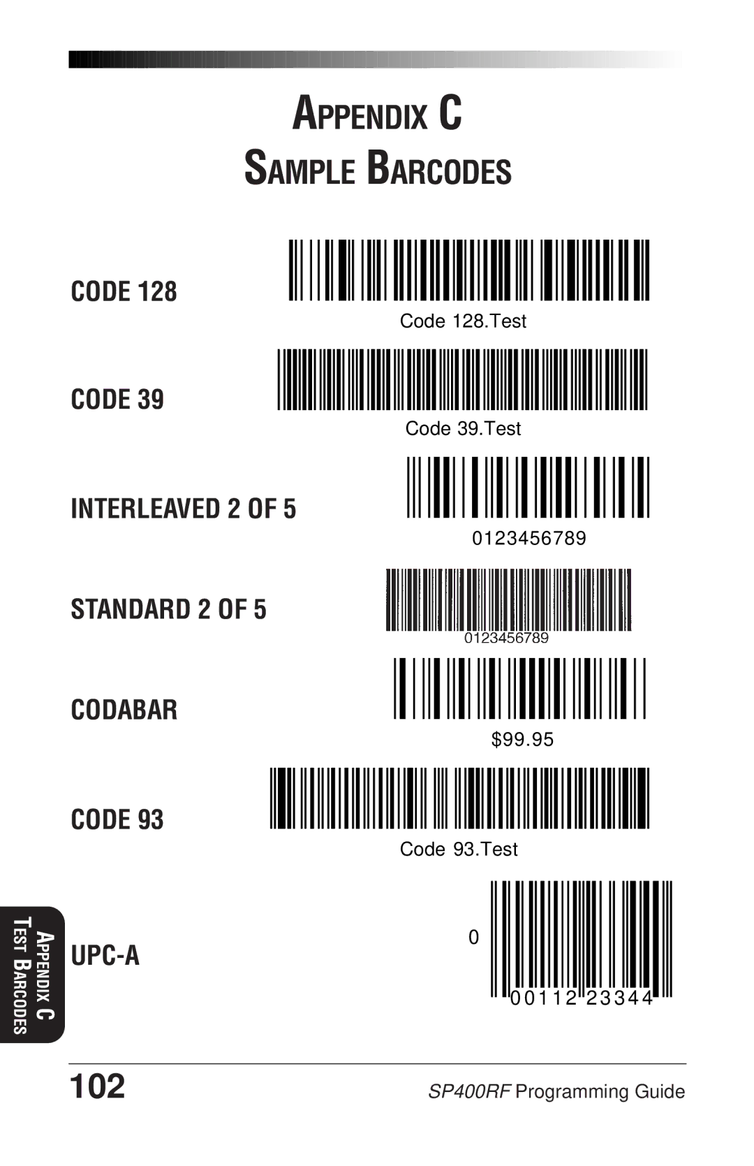 PSC SP400rf manual 102 