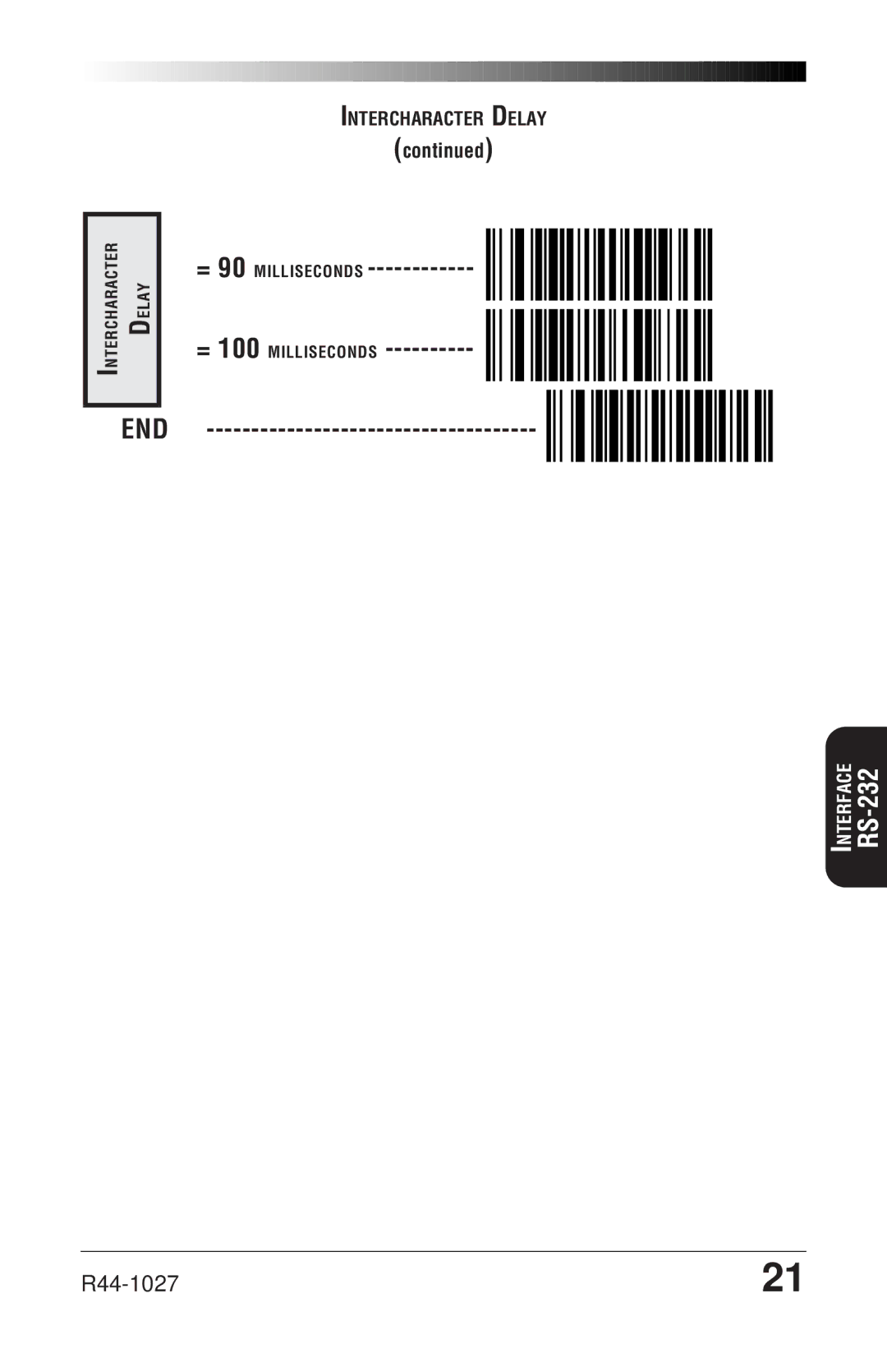 PSC SP400rf manual = 90 Milliseconds = 100 Milliseconds 