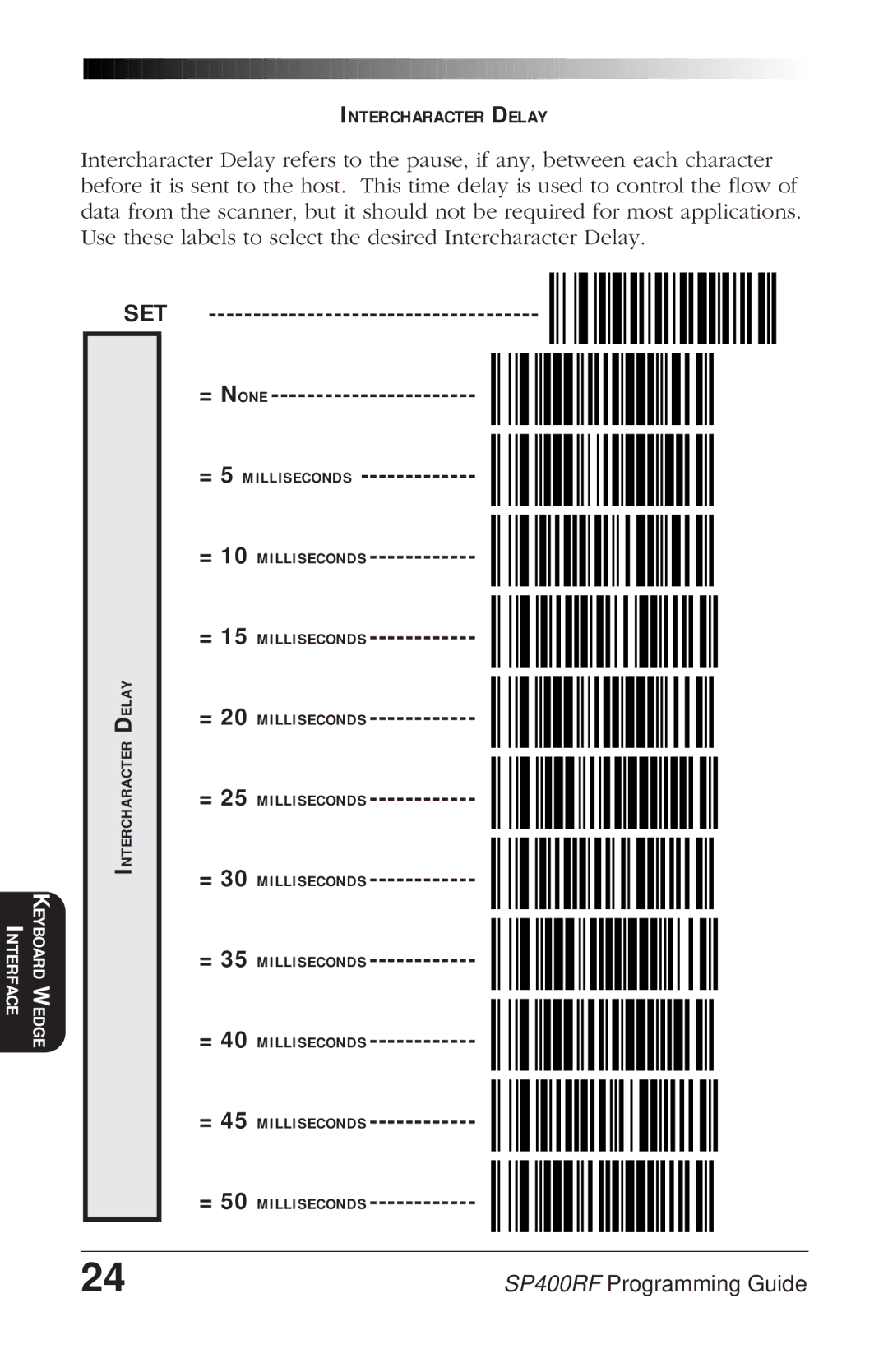 PSC SP400rf manual Intercharacter Delay 