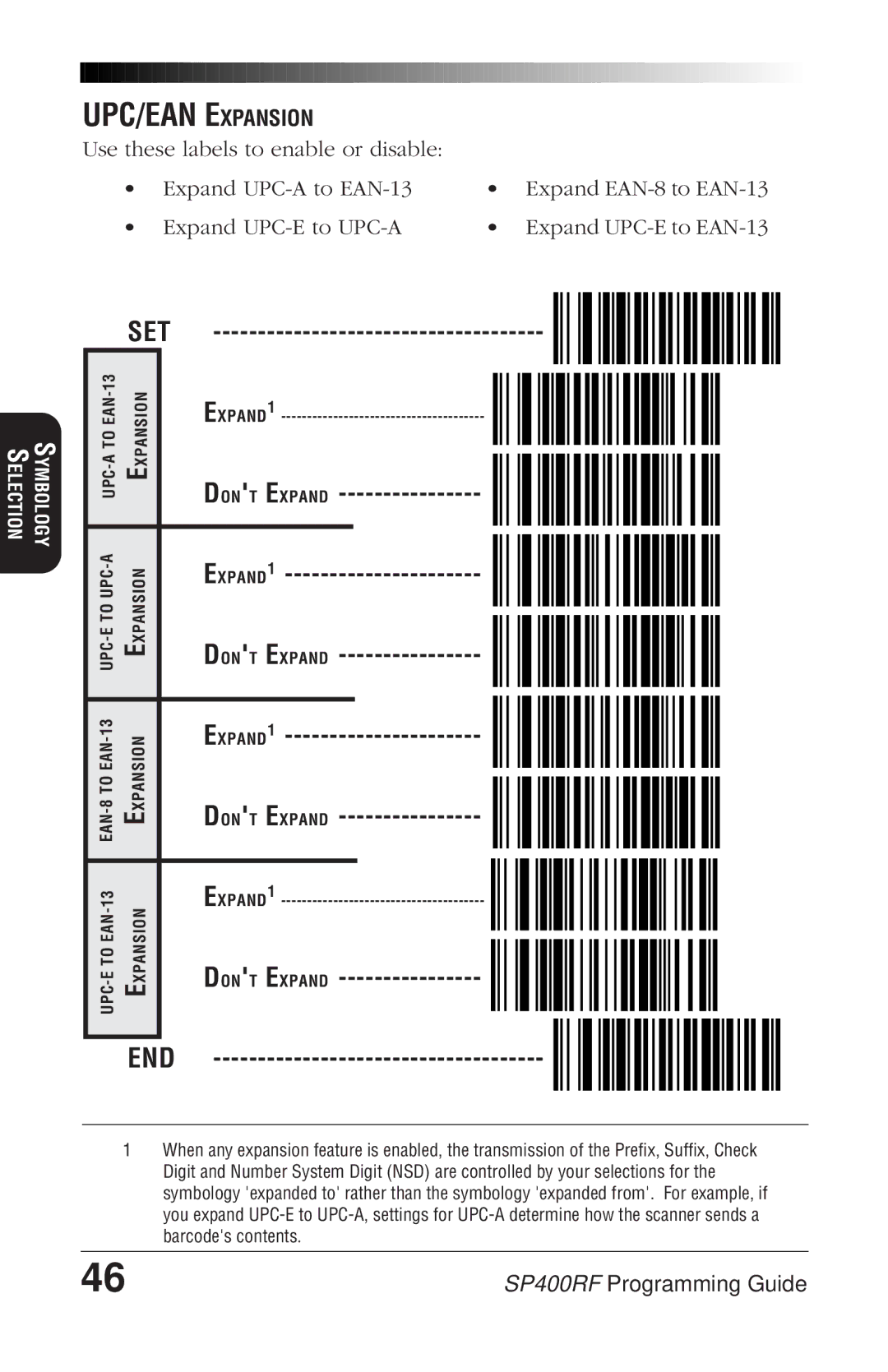 PSC SP400rf manual UPC/EAN Expansion 