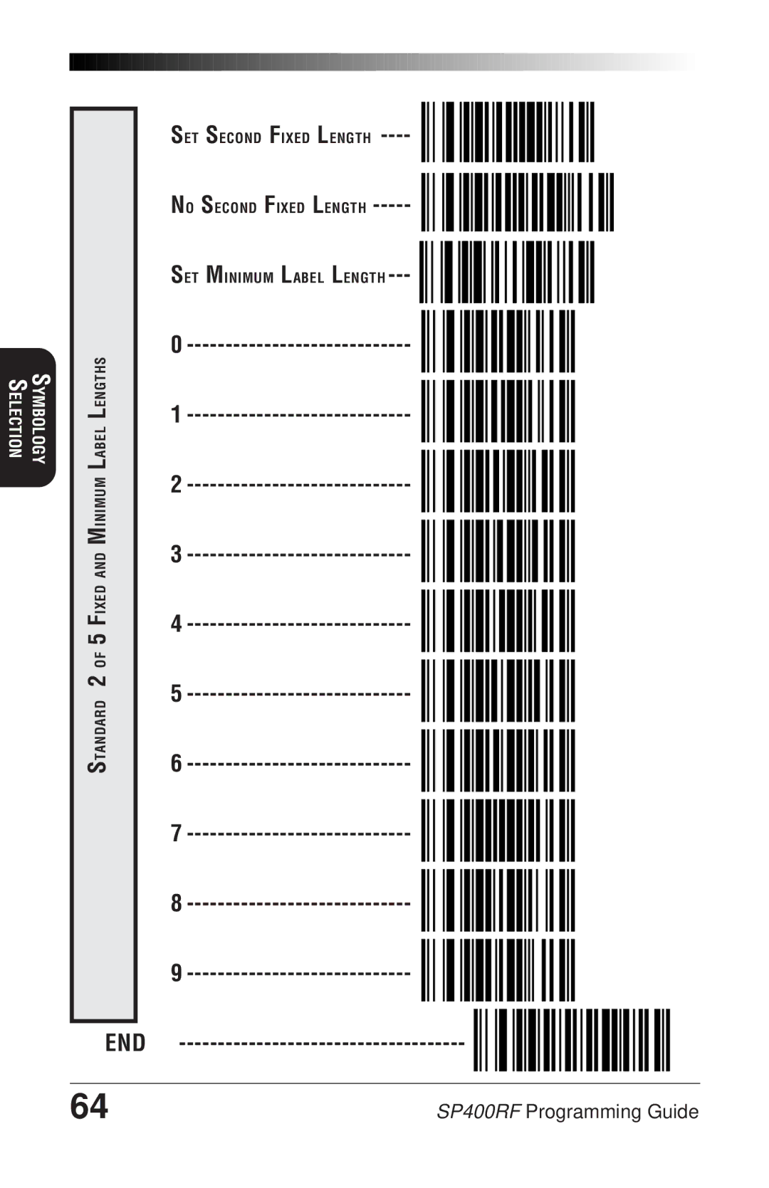 PSC SP400rf manual Standard 2 of 5 Fixed and Minimum Label Lengths 