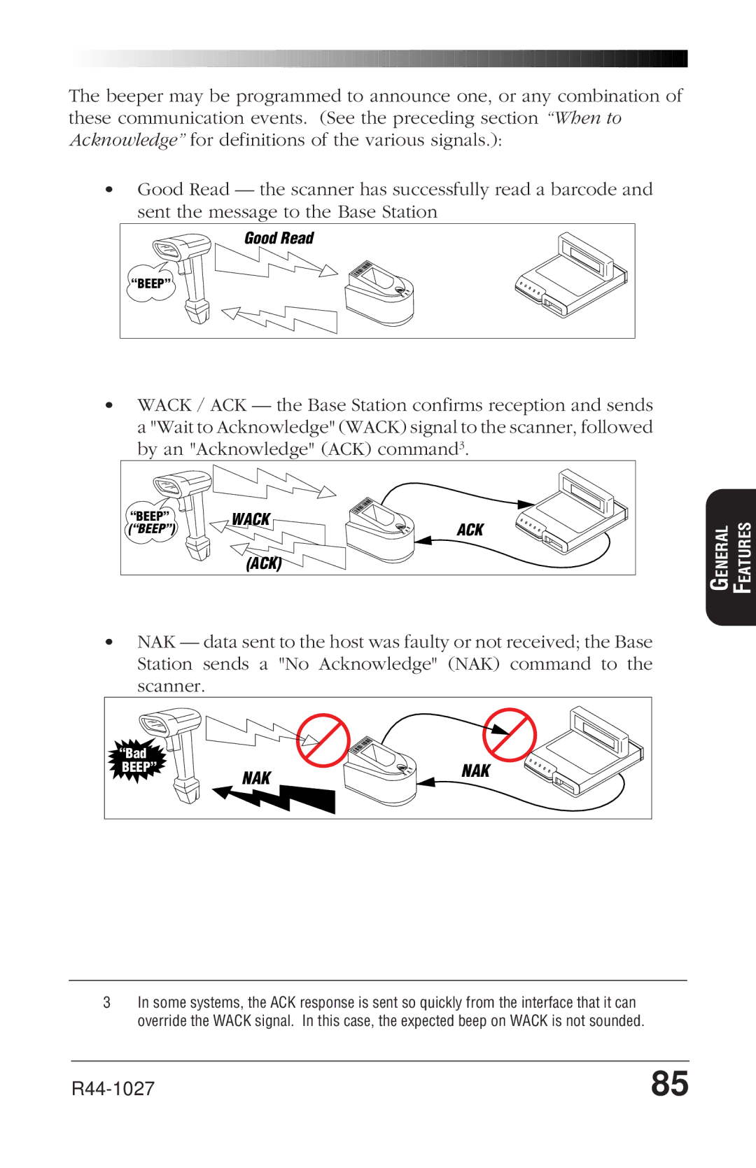 PSC SP400rf manual Nak 