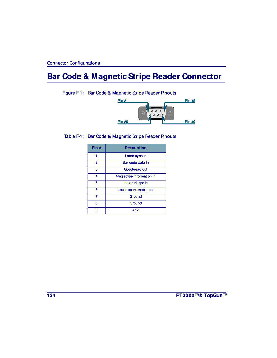 PSC Bar Code & Magnetic Stripe Reader Connector, PT2000 & TopGun, Connector Configurations, Pin #1, Pin #5, Pin #6 