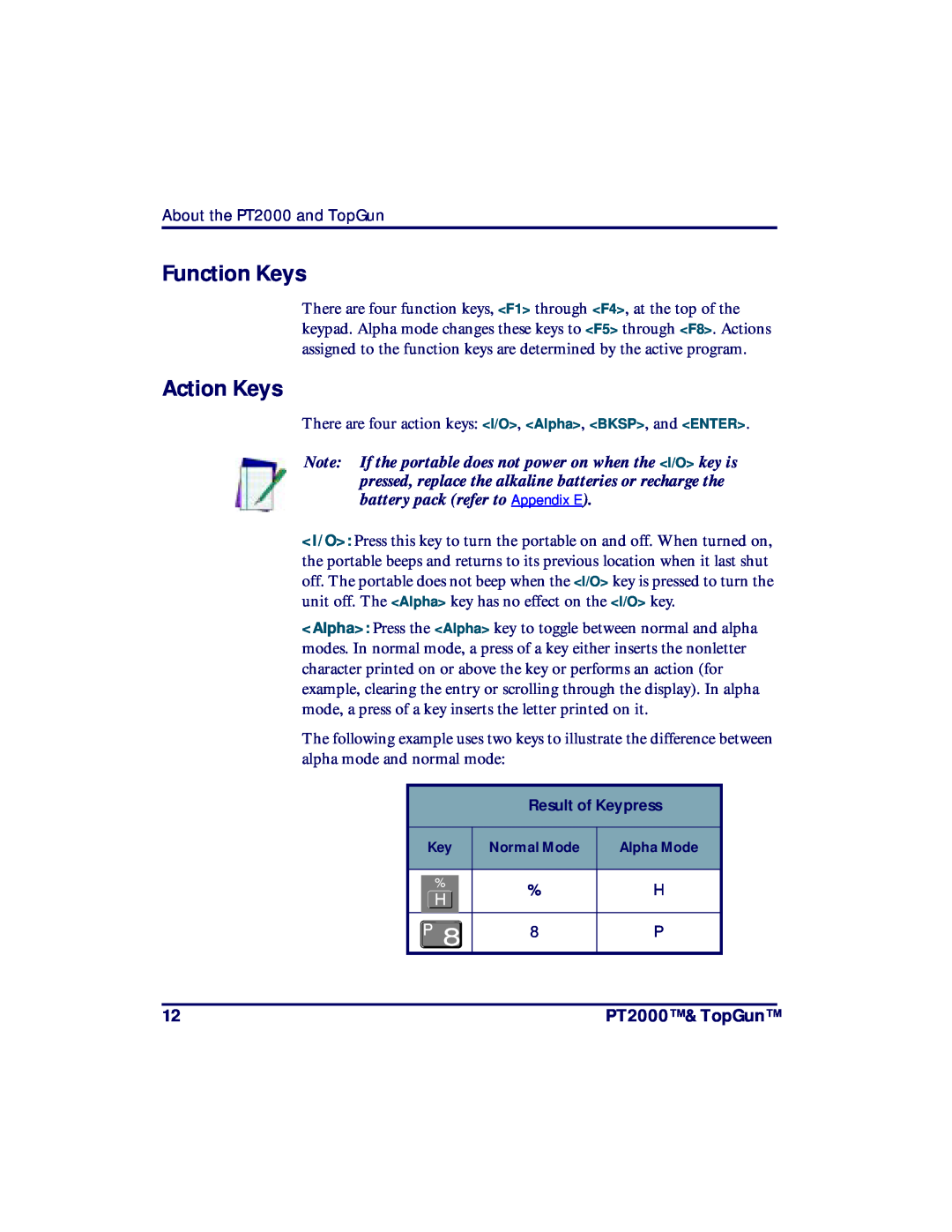 PSC TopGun, PT2000 manual Function Keys, Action Keys 