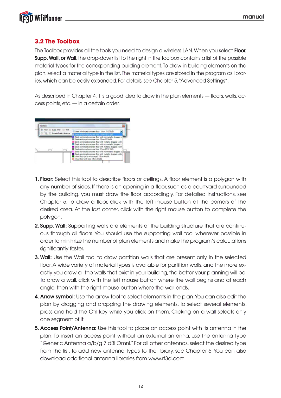 Psiber Data Systems RF3D manual Toolbox 