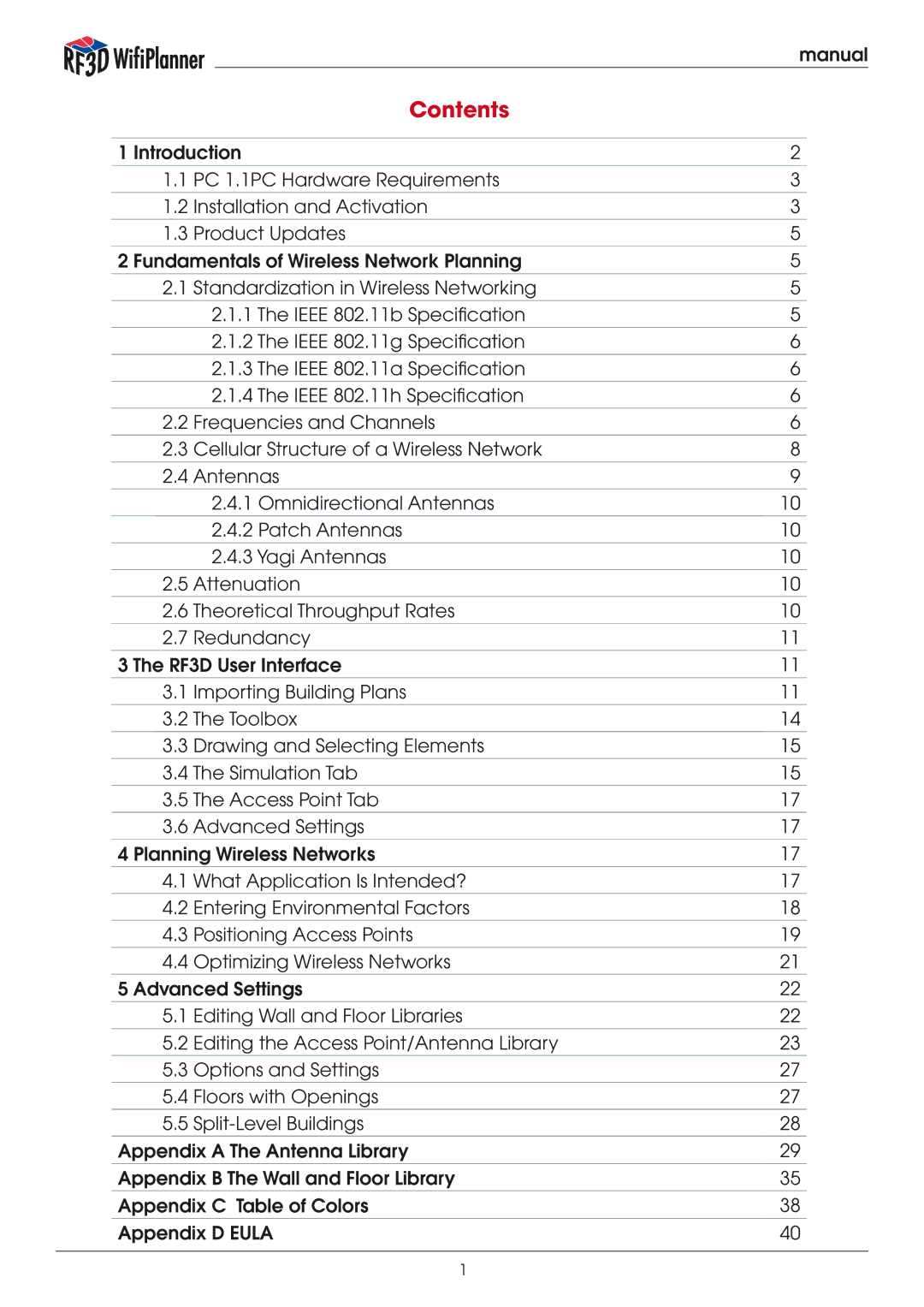 Psiber Data Systems RF3D manual Contents 