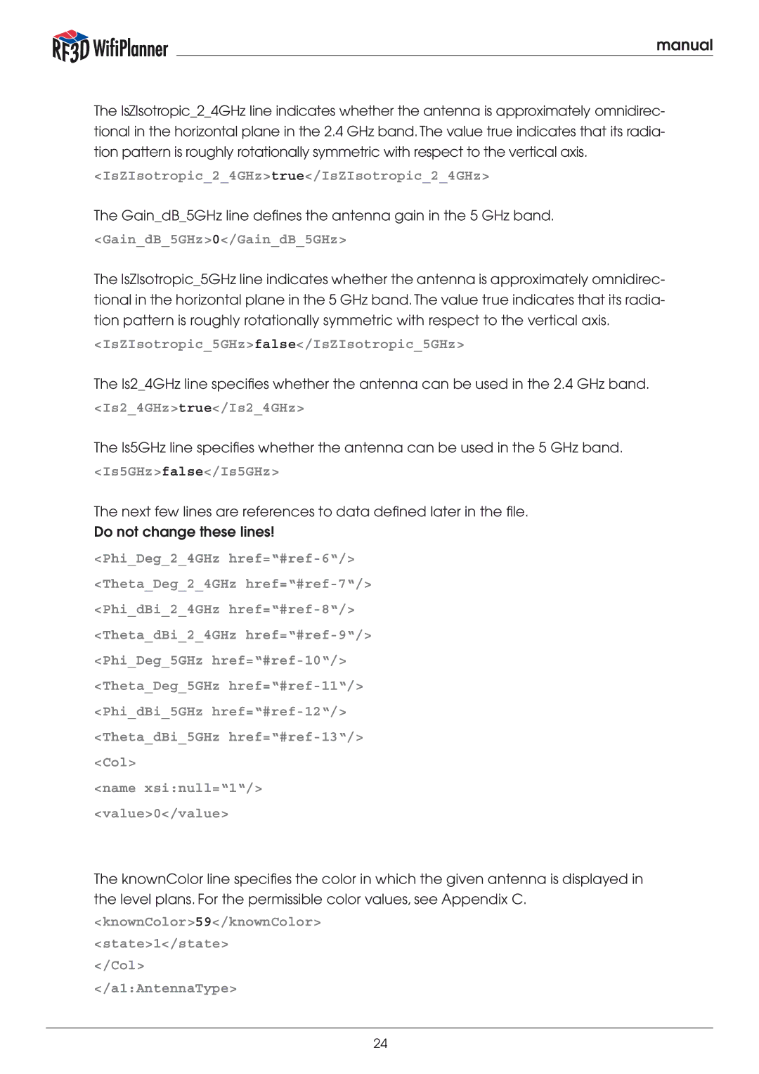 Psiber Data Systems RF3D manual IsZIsotropic24GHztrue/IsZIsotropic24GHz 
