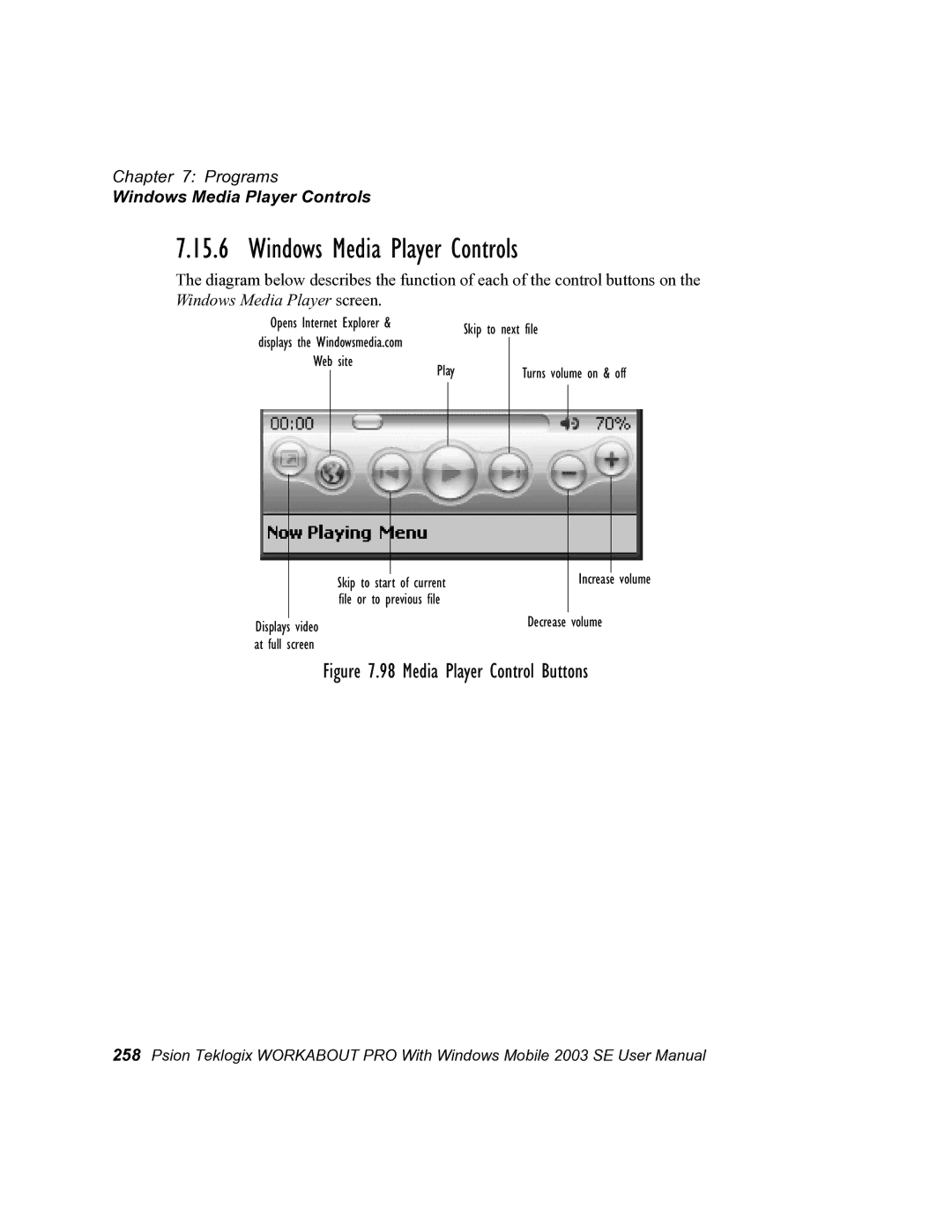 Psion Teklogix 7525 user manual Windows Media Player Controls 