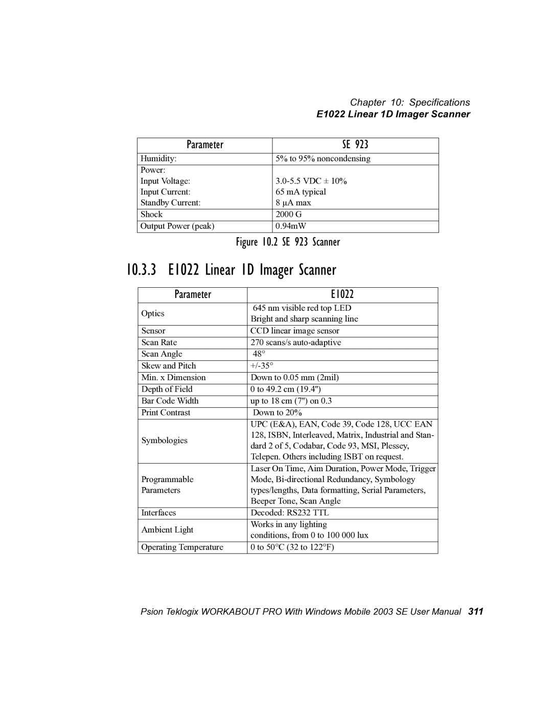 Psion Teklogix 7525 user manual Parameter E1022, E1022 Linear 1D Imager Scanner 