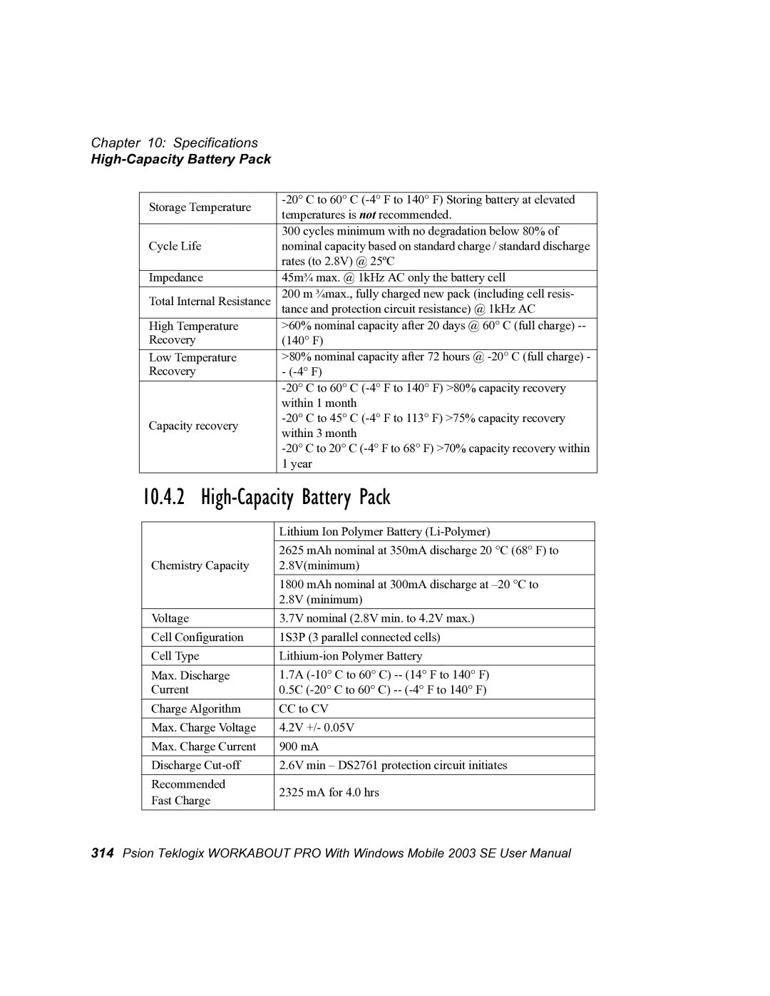 Psion Teklogix 7525 user manual High-Capacity Battery Pack 