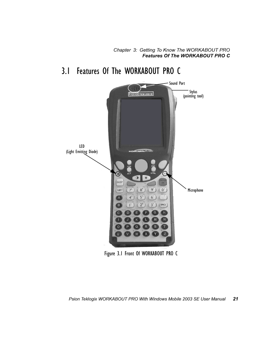 Psion Teklogix 7525 user manual Front Of Workabout PRO C, Features Of The Workabout PRO C 